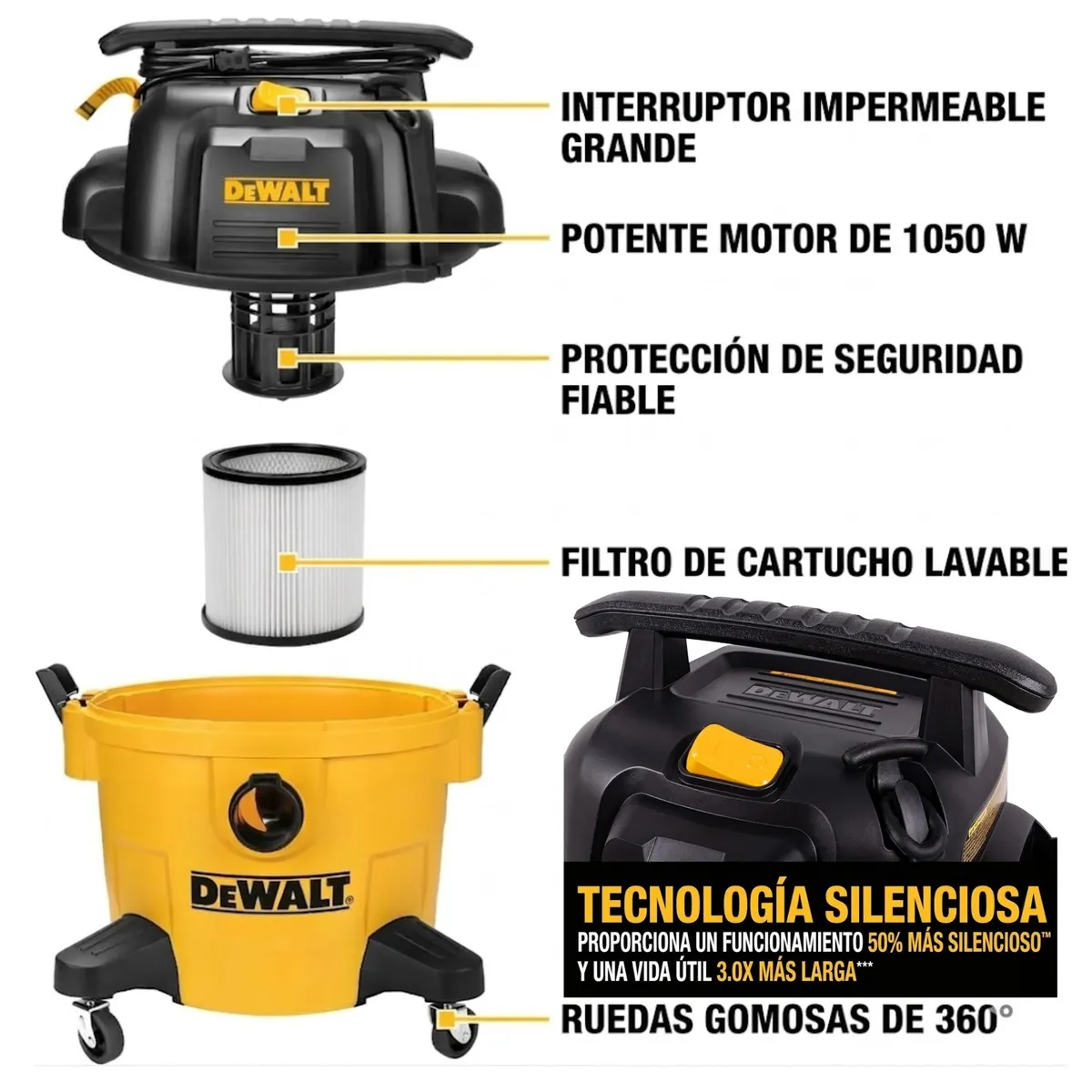 DEWALT - Aspiradora y sopladora de polvo y liquido 20 litros 1050W DXV20P-B2  DEWALT