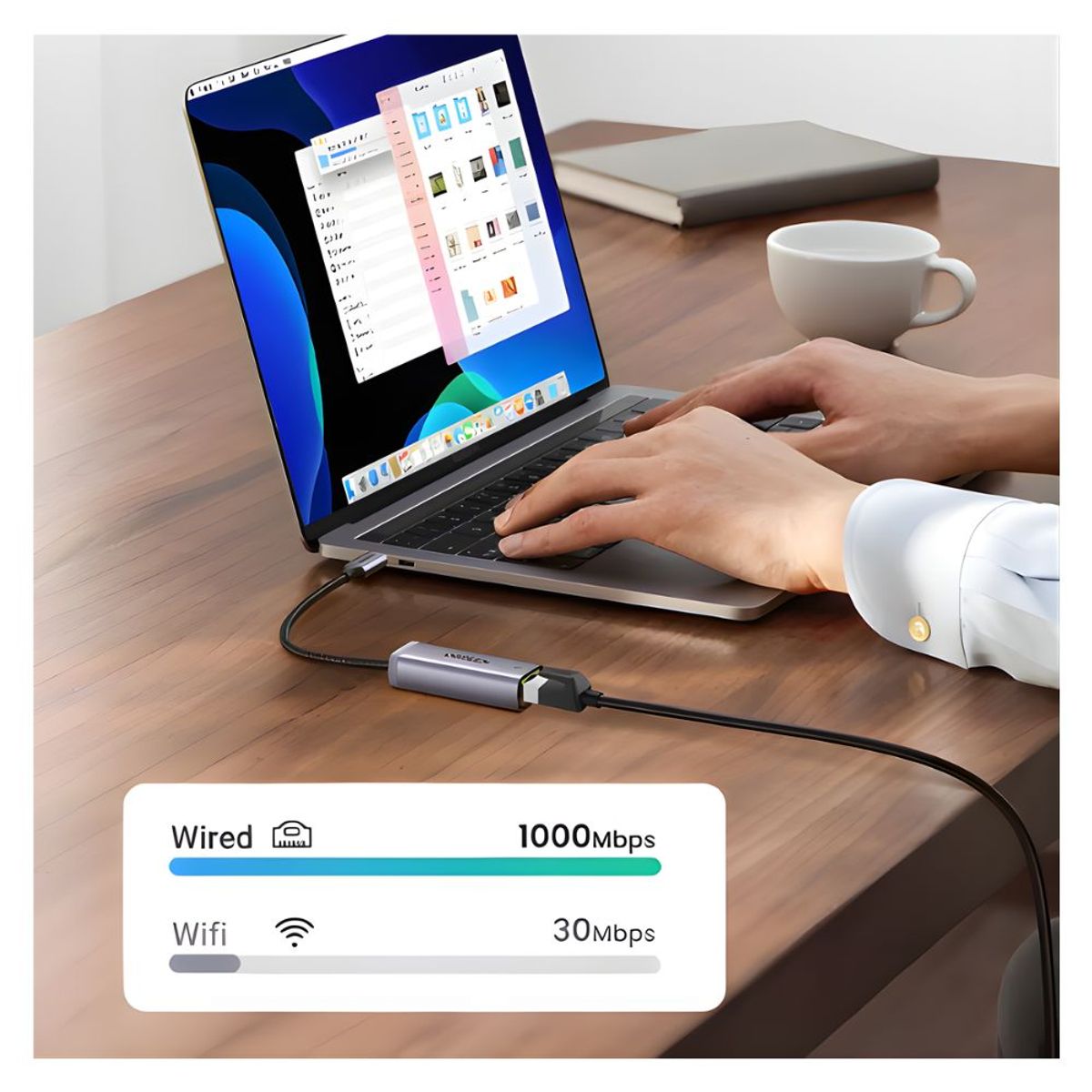 UGREEN - Adaptador Usb-c A Rj45 Ethernet Gigabit Ugreen Cm199