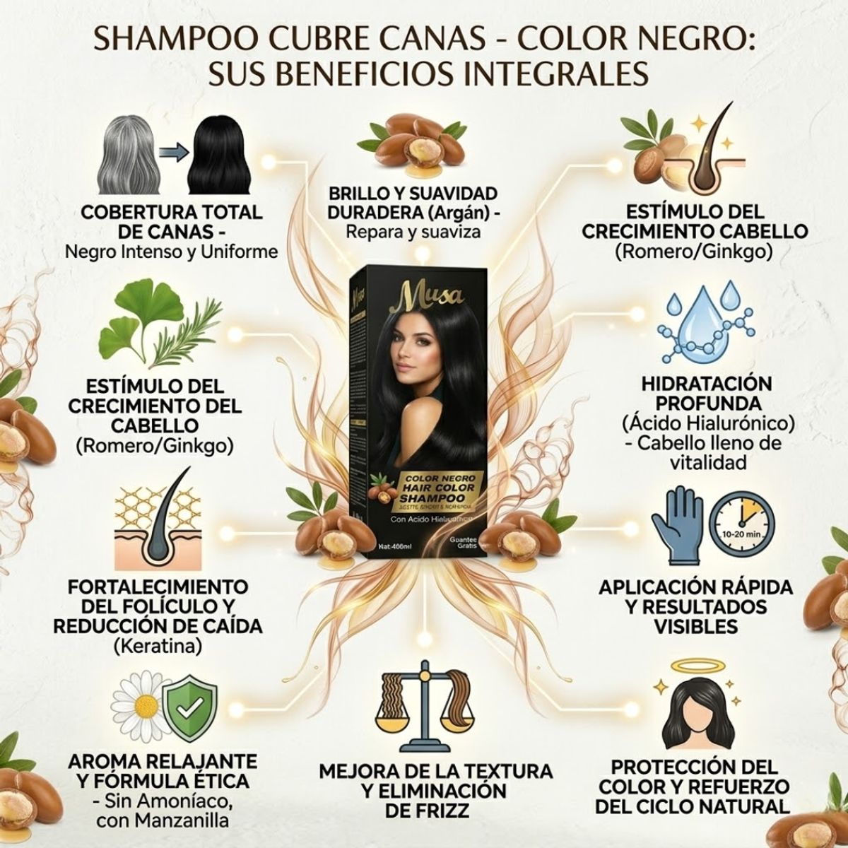 MUSA ACCESORIOS - Shampoo Tinte Negro Cubre Canas - Musa