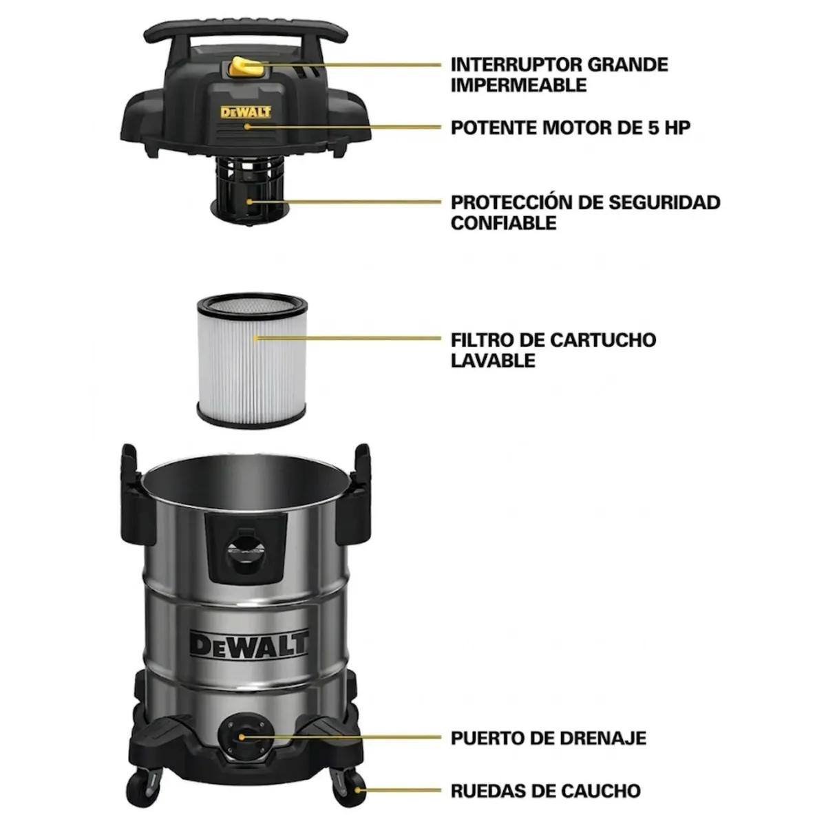 DEWALT - Aspiradora y sopladora de polvo y liquido 30 litros acero inoxidable DEWALT