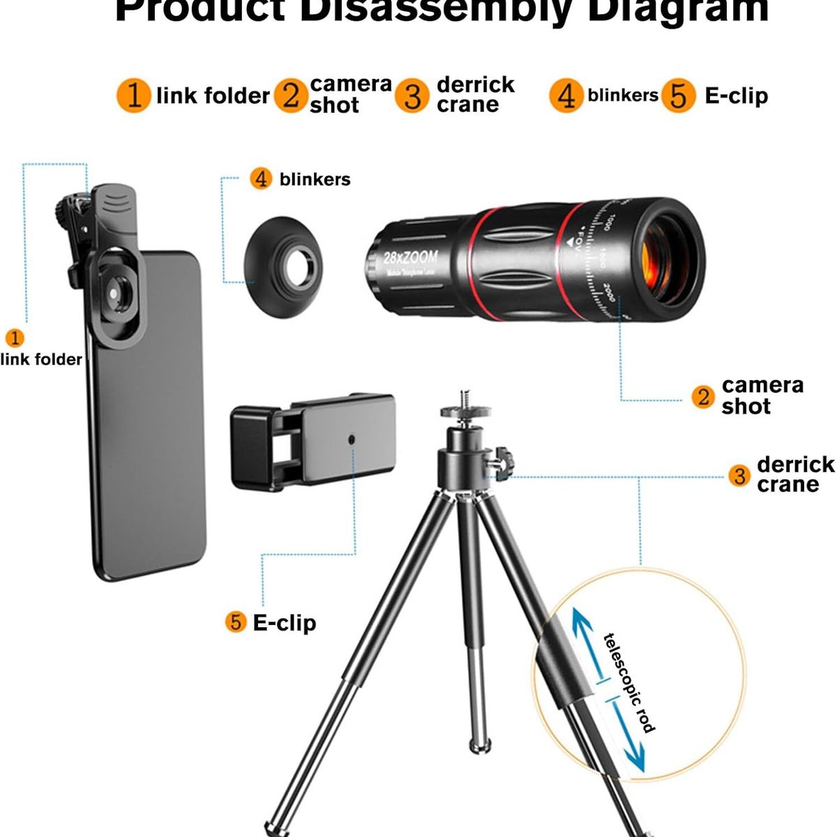 PUREPOWER - 4 EN 1 lentes de cámara para teléfono celular,20x teleobjetivo y 0.63 gran angular,198°Fisheye 2X