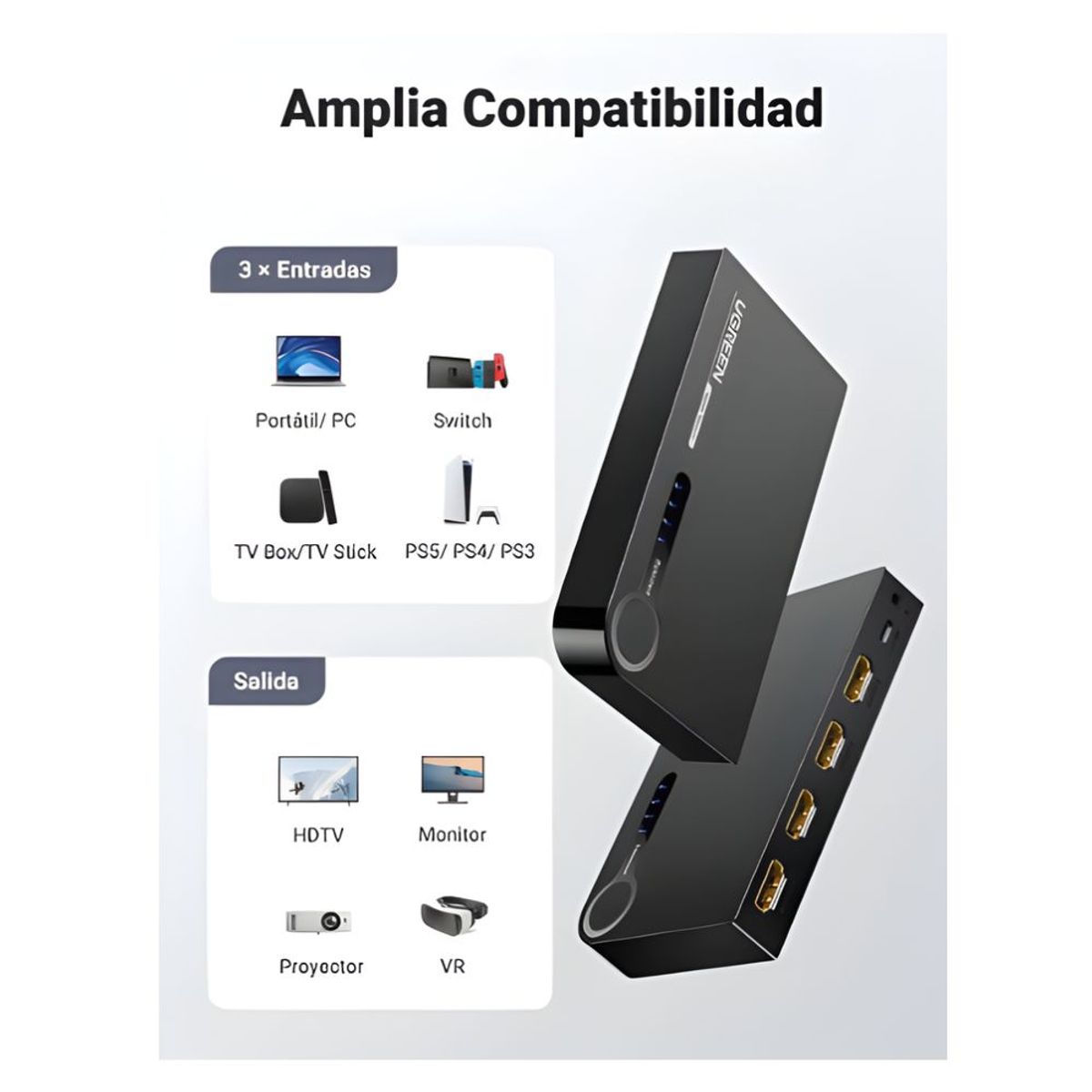 UGREEN - Switch Hdmi Ugreen Inalámbrico 1x3 4k 60hz Con Control