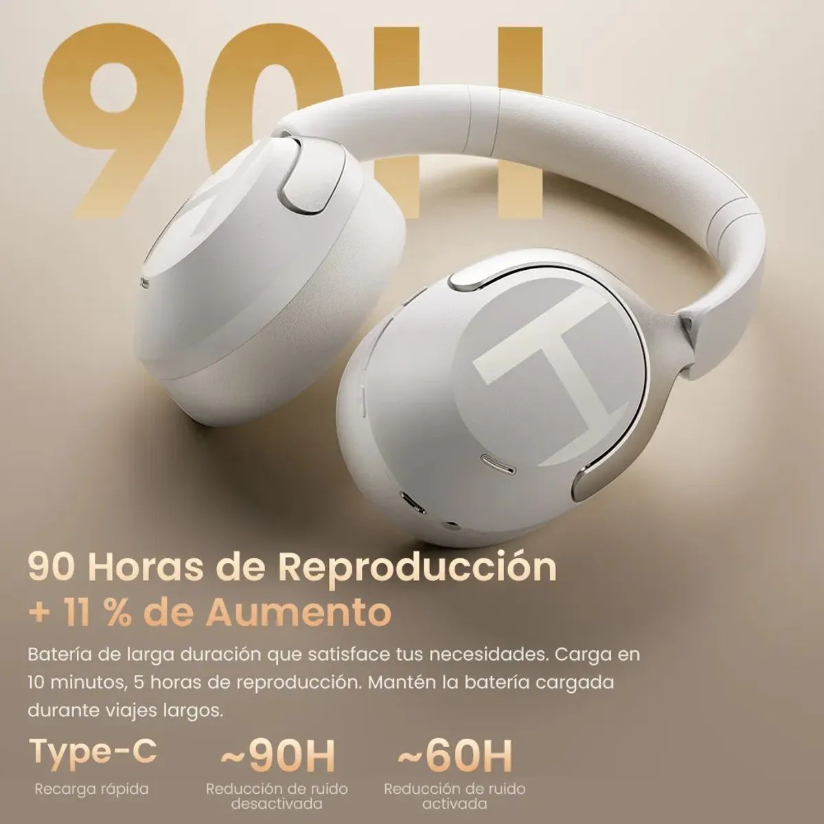 HAYLOU - Auriculares  HAYLOU S40 Inalámbricos ANC Con Cancelación De Ruido De -50db High-res BLANCO
