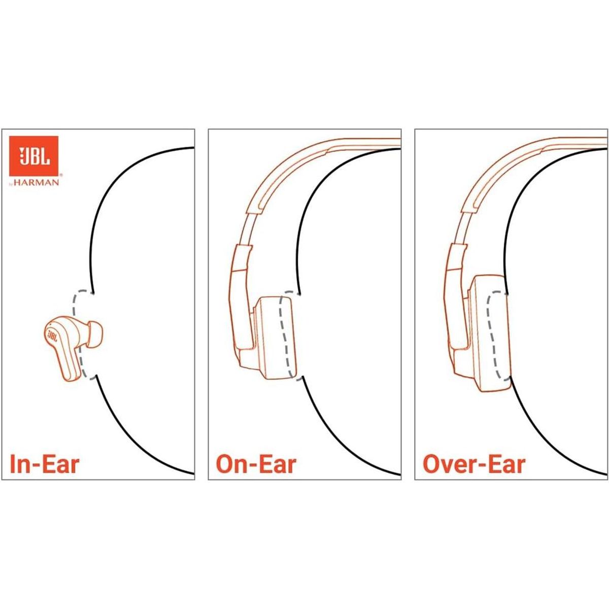 JBL - AUDÍFONOS JBL JUNIOR 320 PARA NIÑOS
