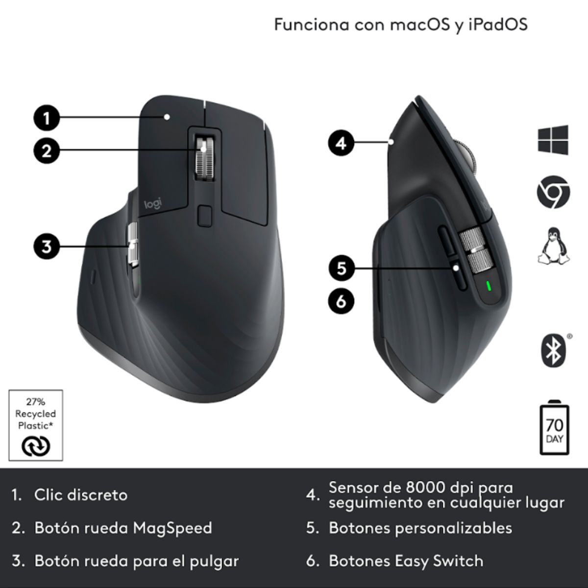 LOGITECH - Mouse Logitech MX Master 3S Bluetooth Edition