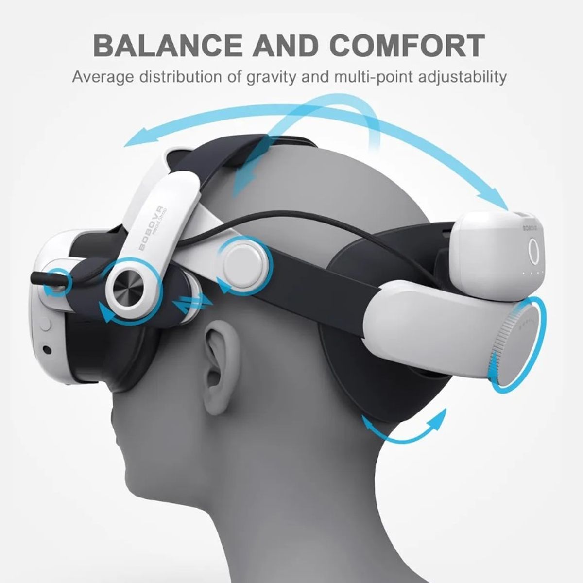 BOBOVR - Bobovr M3 Pro Para Meta Quest 3 Pack Batería Y Correa
