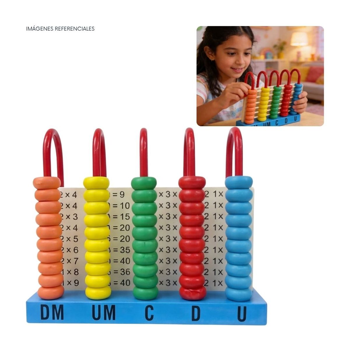GENERICO - Ábaco de Madera 5 Columnas Juego Didáctico Educativo