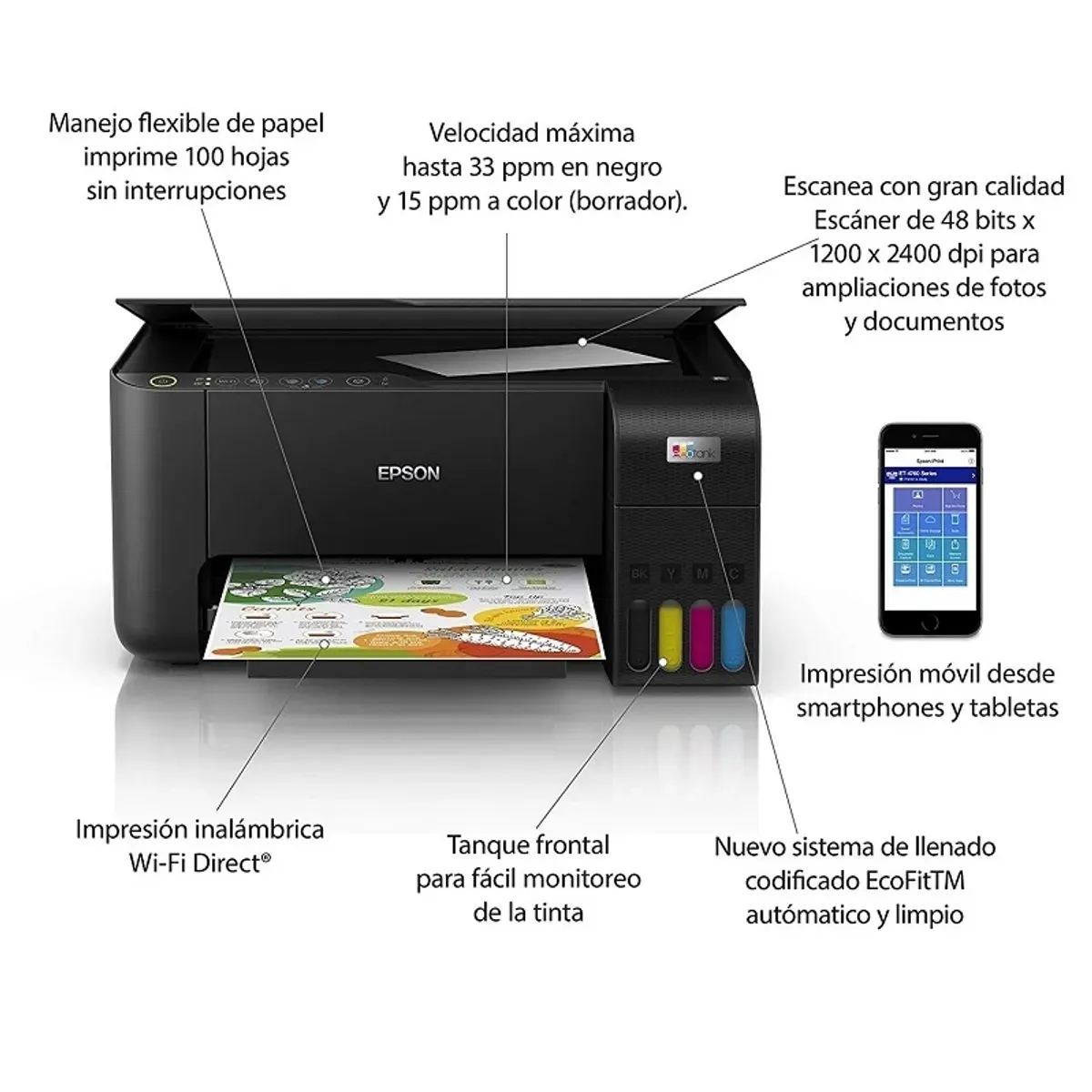 EPSON - Impresora Multifuncional Epson EcoTank L3250 Wi-Fi Inalámbrica Todo en Uno