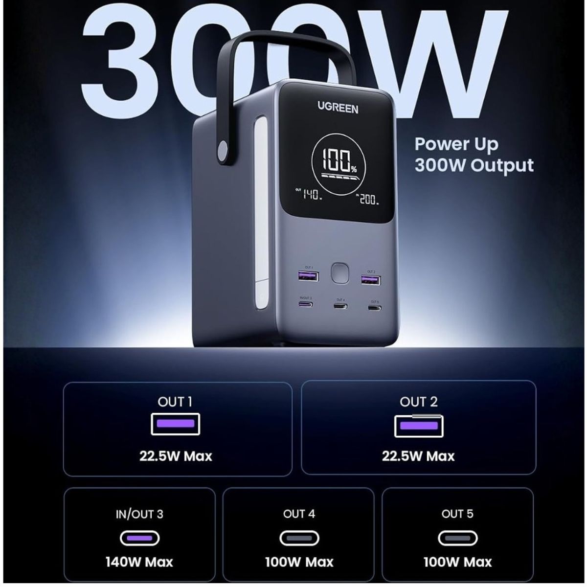 UGREEN - Power Bank Estación de Carga UGREEN 300W 48000mAh Carga Rápida