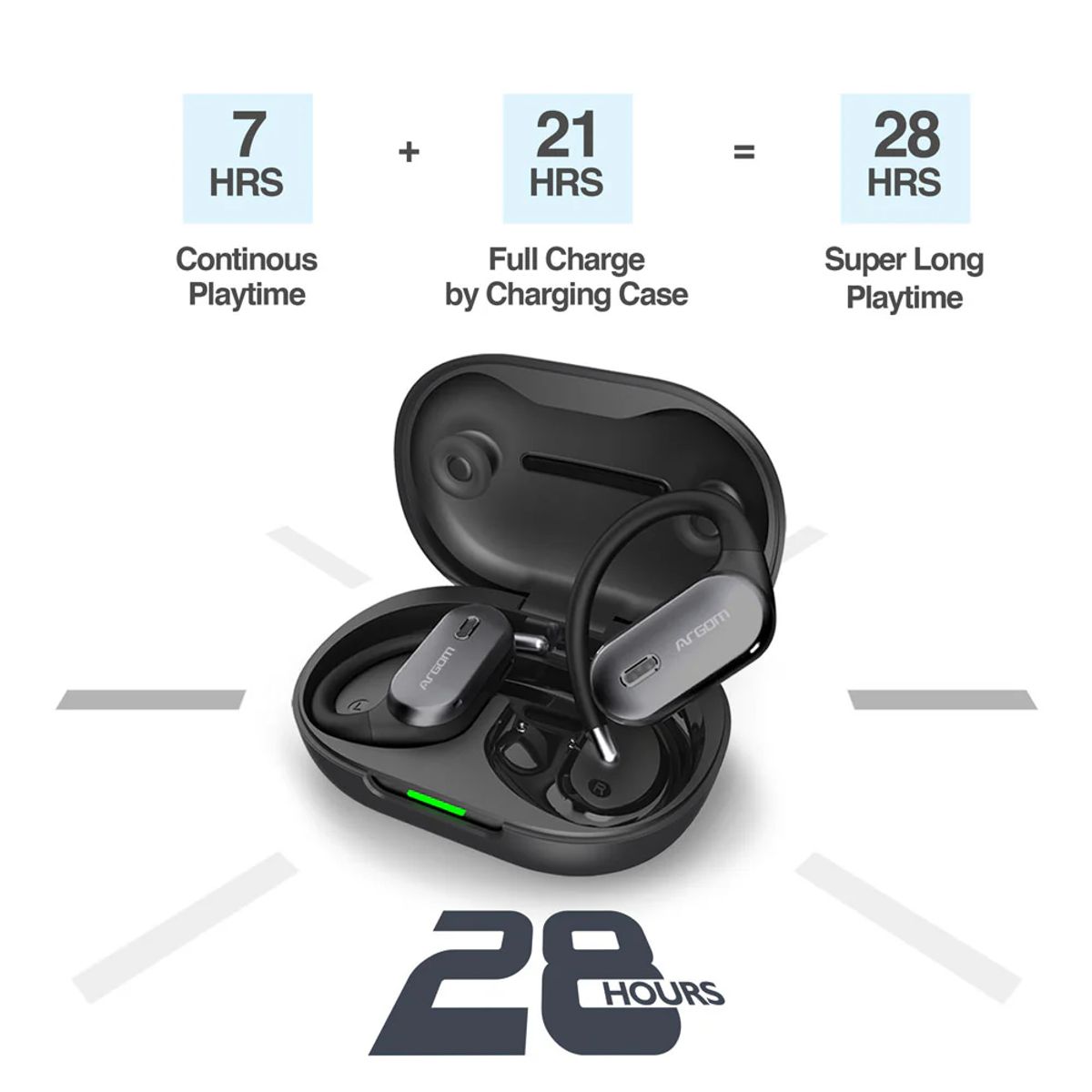 ARGOMTECH - AUDIFONOS SKEIPODS DEPORTIVOS E90