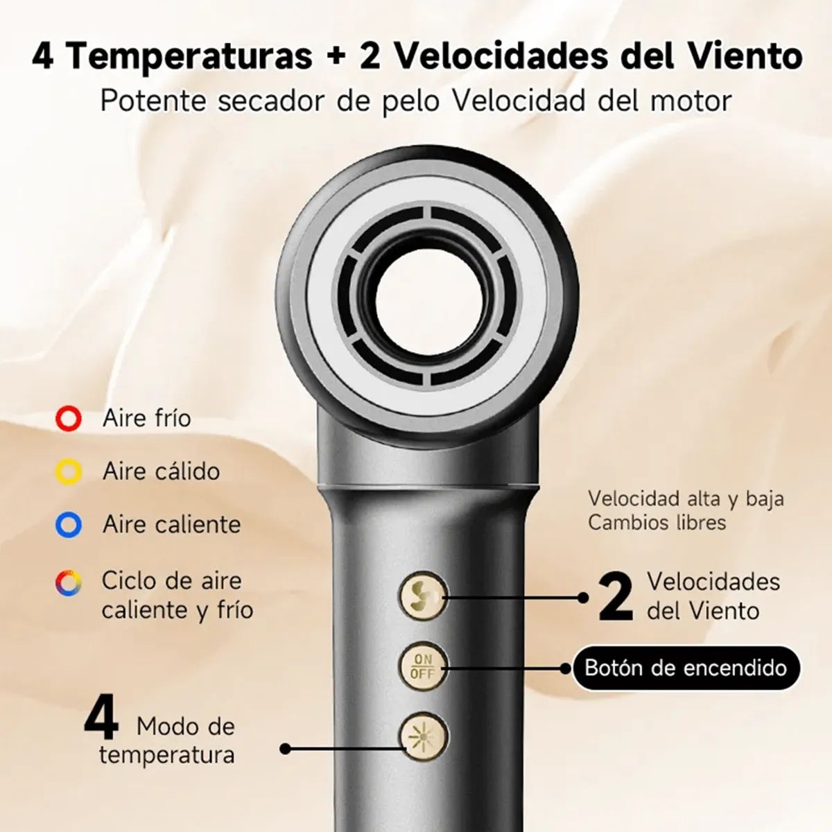 BOMIDI - Kit Secadora de Cabello Profesional 7 en 1 con Accesorios – HD07