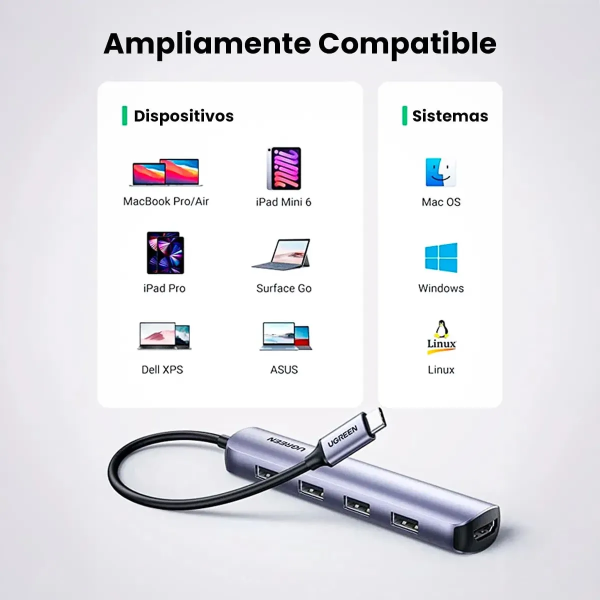 UGREEN - Hub UGREEN CM417 USB-C 5 en 1 HDMI 4K