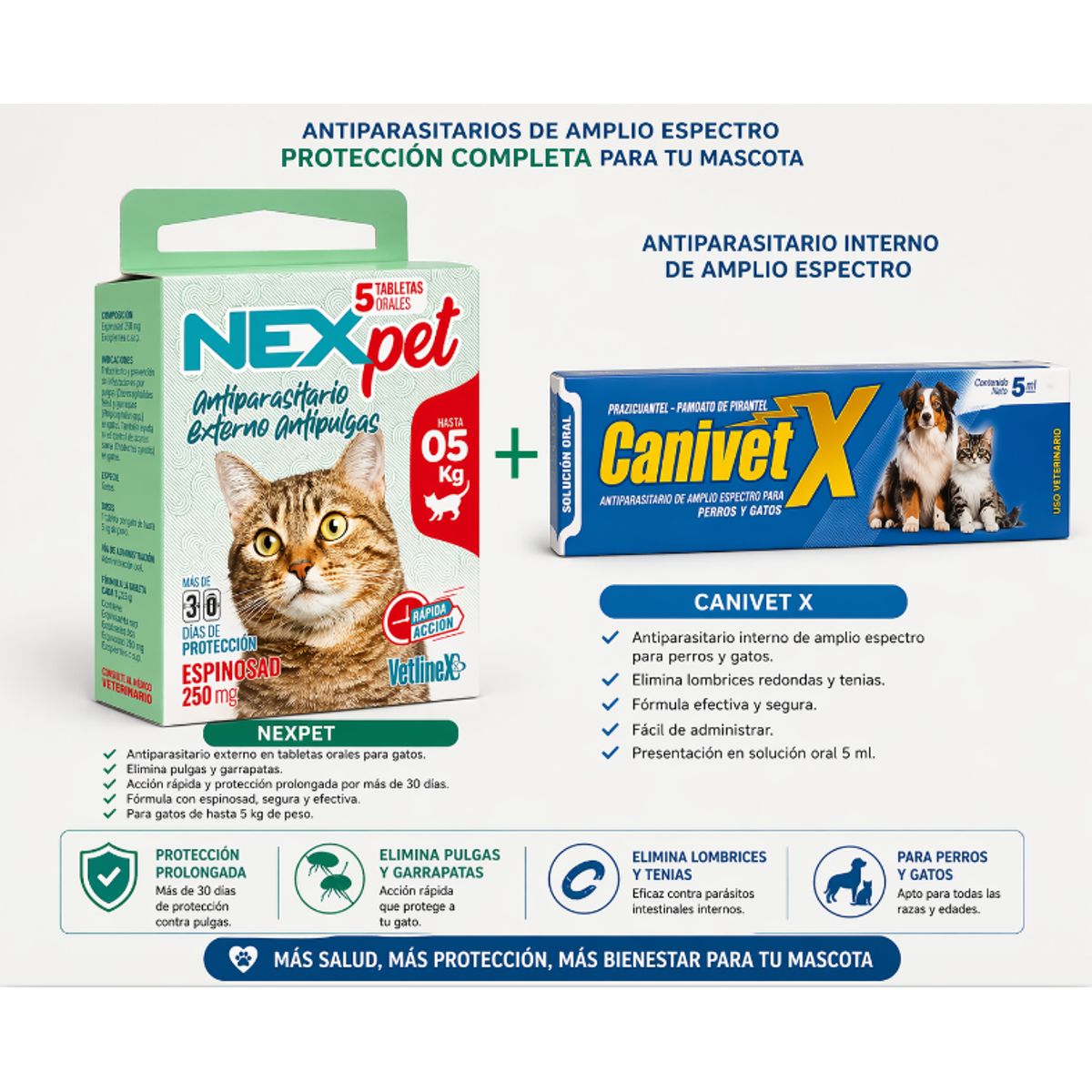 GENERICO - Pack Antiparasitario para Gatos  Nexpet + Canivet X