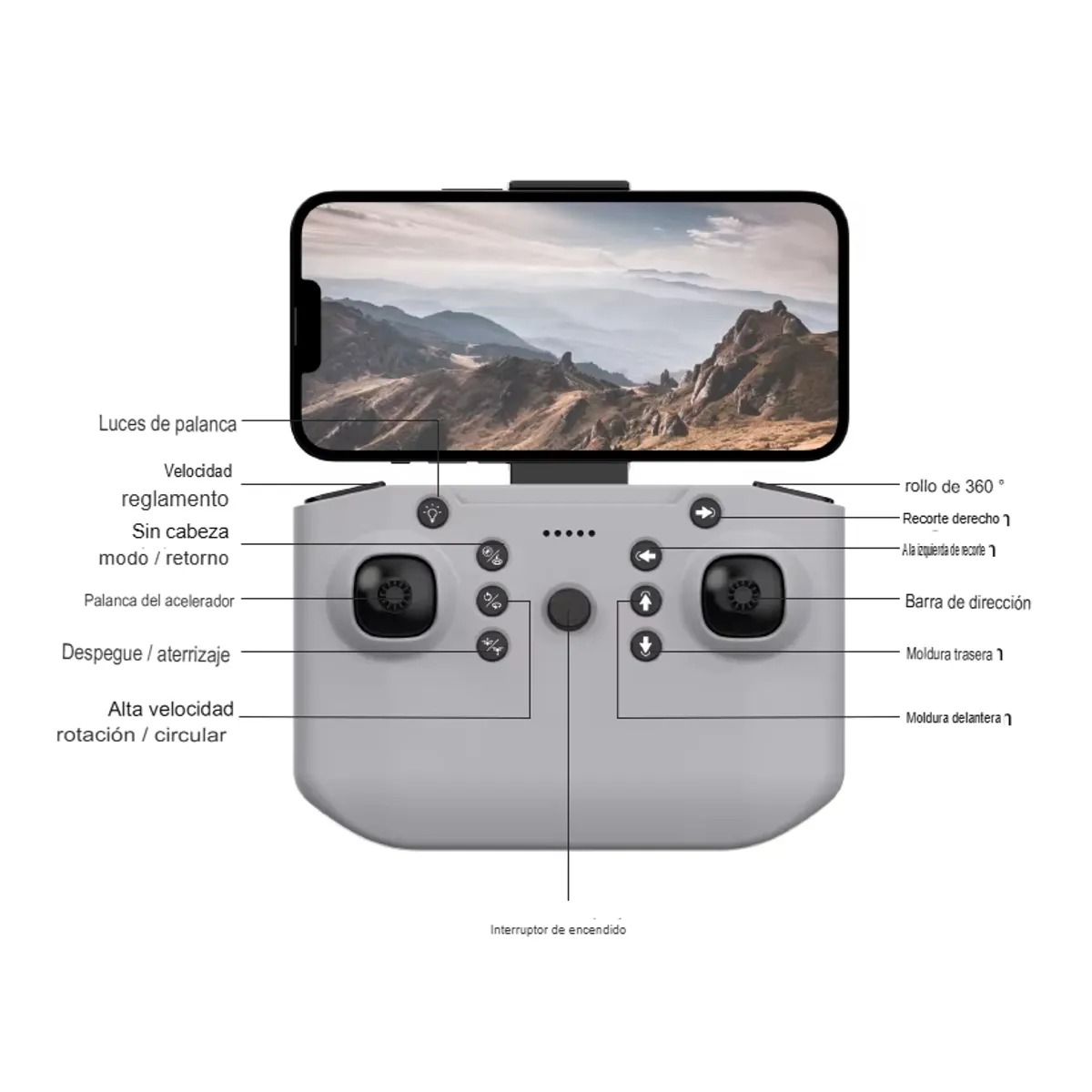 GENERICO - MINI SUPER DRON CZ05 -BLANCO