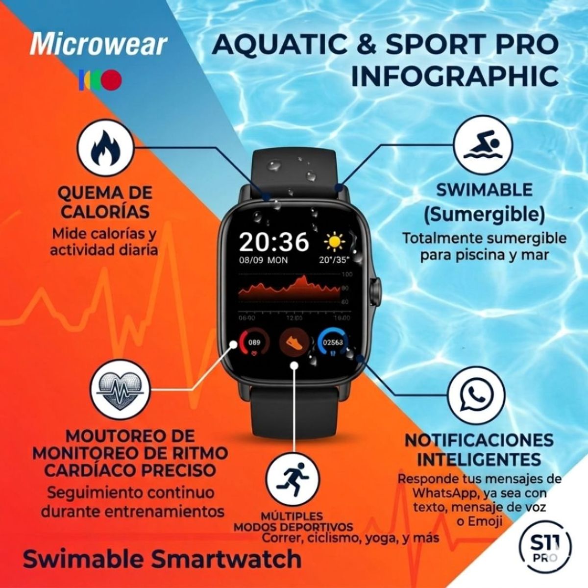 OEM - RELOJ INTELIGENTE S11 PRO , IP68 HASTA 10Mt, CON RESPUESTA DE WHATSAPP, CHATGPT