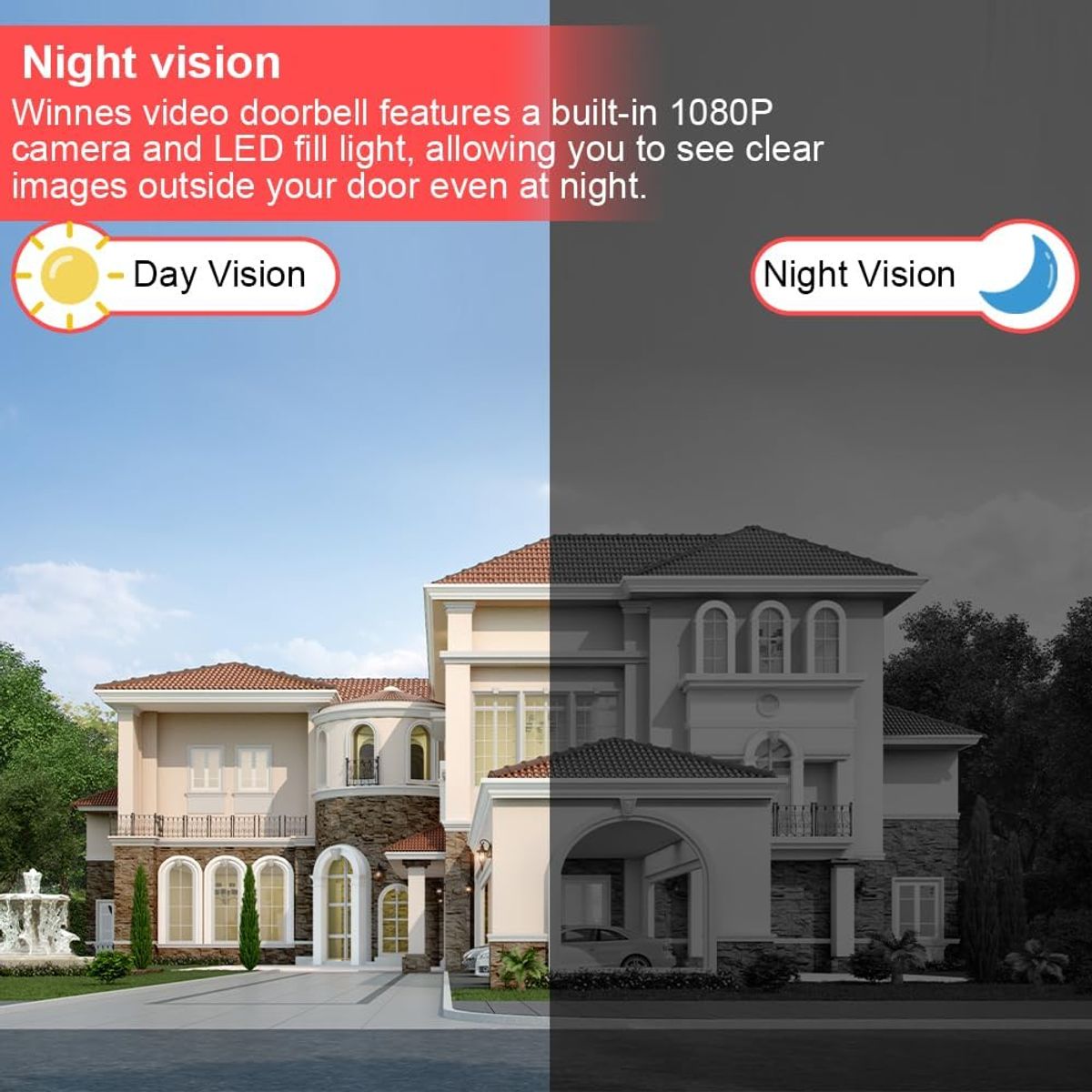 PUREPOWER - Timbre de Vídeo Inalámbrico Con Voz Bidireccional, Cámara HD de Visión Nocturna para el hogar