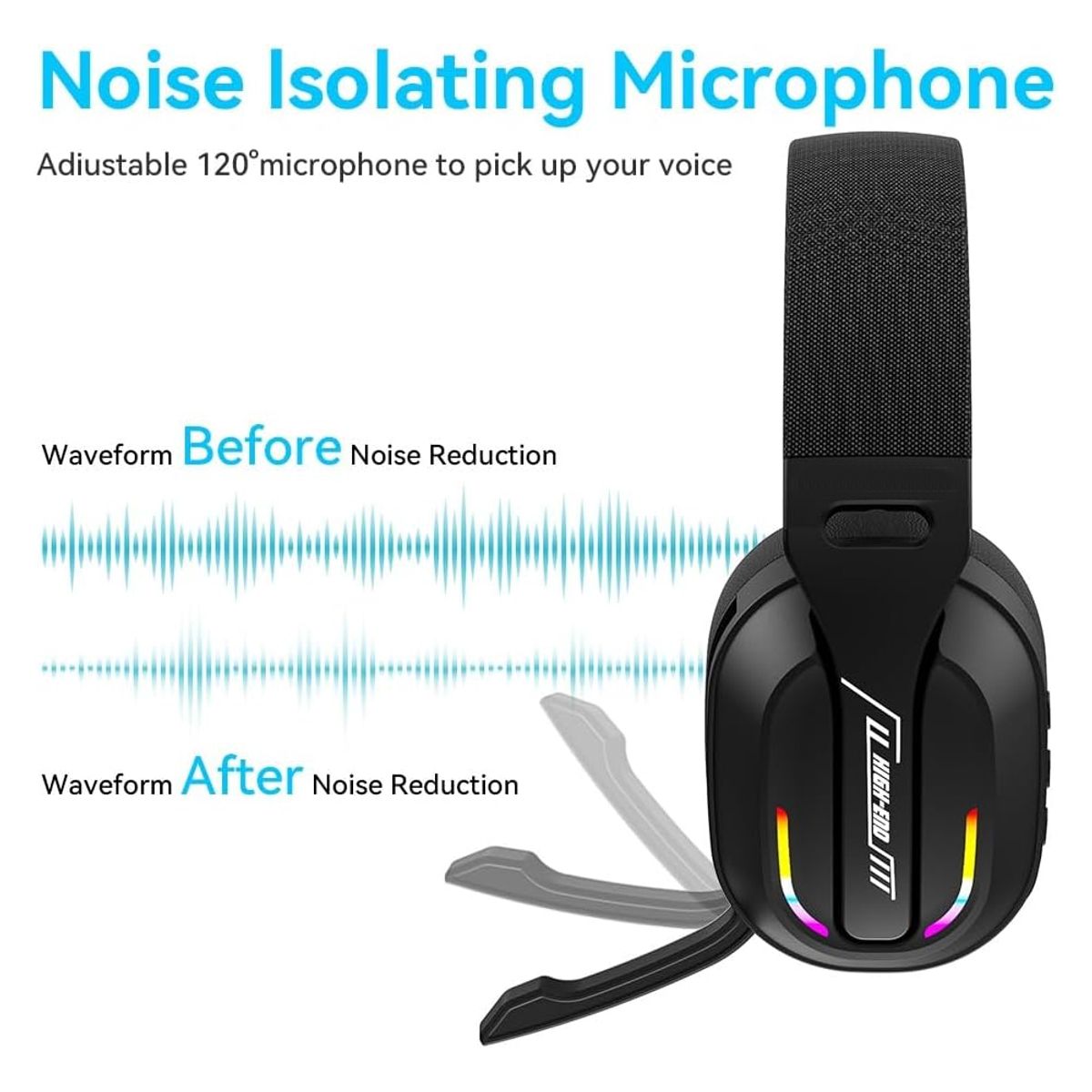 GENERICO - Audífonos Gamer Bluetooth Inalámbricos 4 en 1 Bluetooth + 2.4G + 3.5 mm + USB