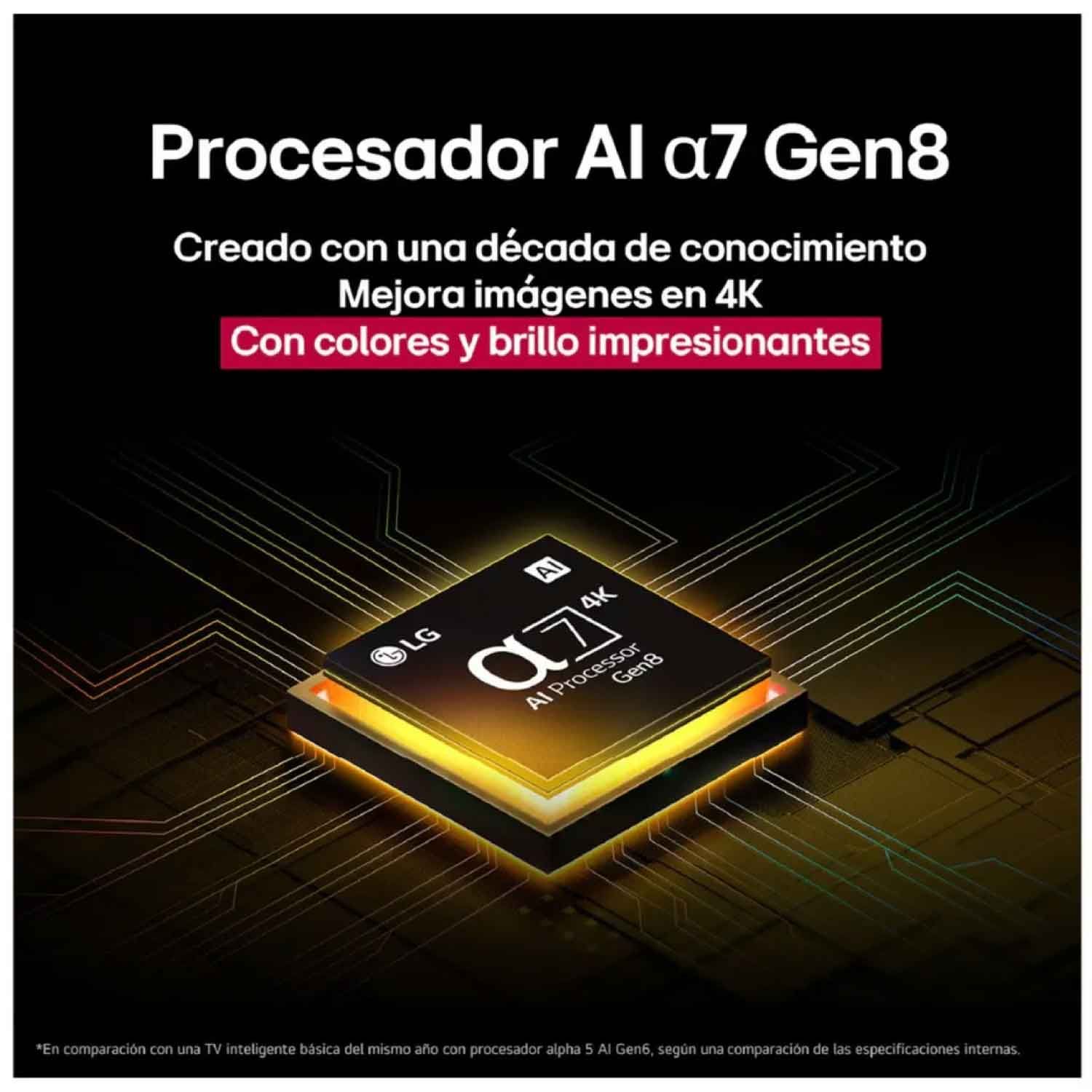 Televisor LG QNED 4K THINQ AI SMART 65 65QNED82ASG 2025 7