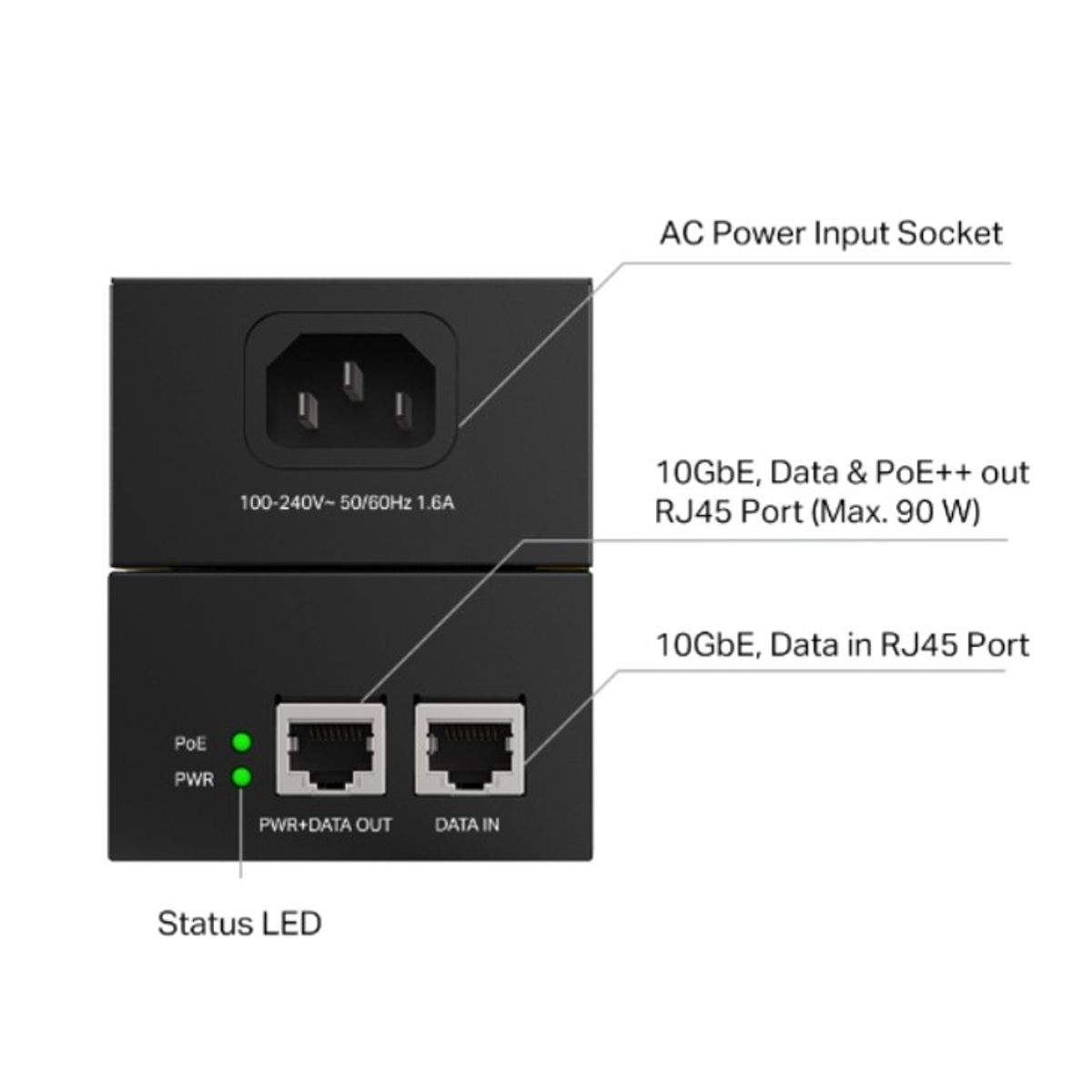 TP LINK - POE380S Omada PoE++ Injector