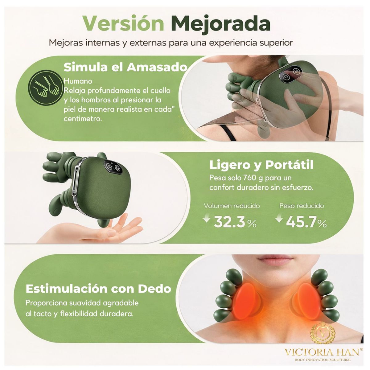 OEM - Masajeador de Cuello con Calor Biónico y Masaje de Amasamiento 4D