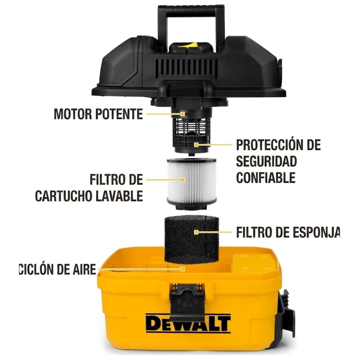 DEWALT - Aspiradora y sopladora de polvo y liquido15 litros TOOLBOX DEWALT