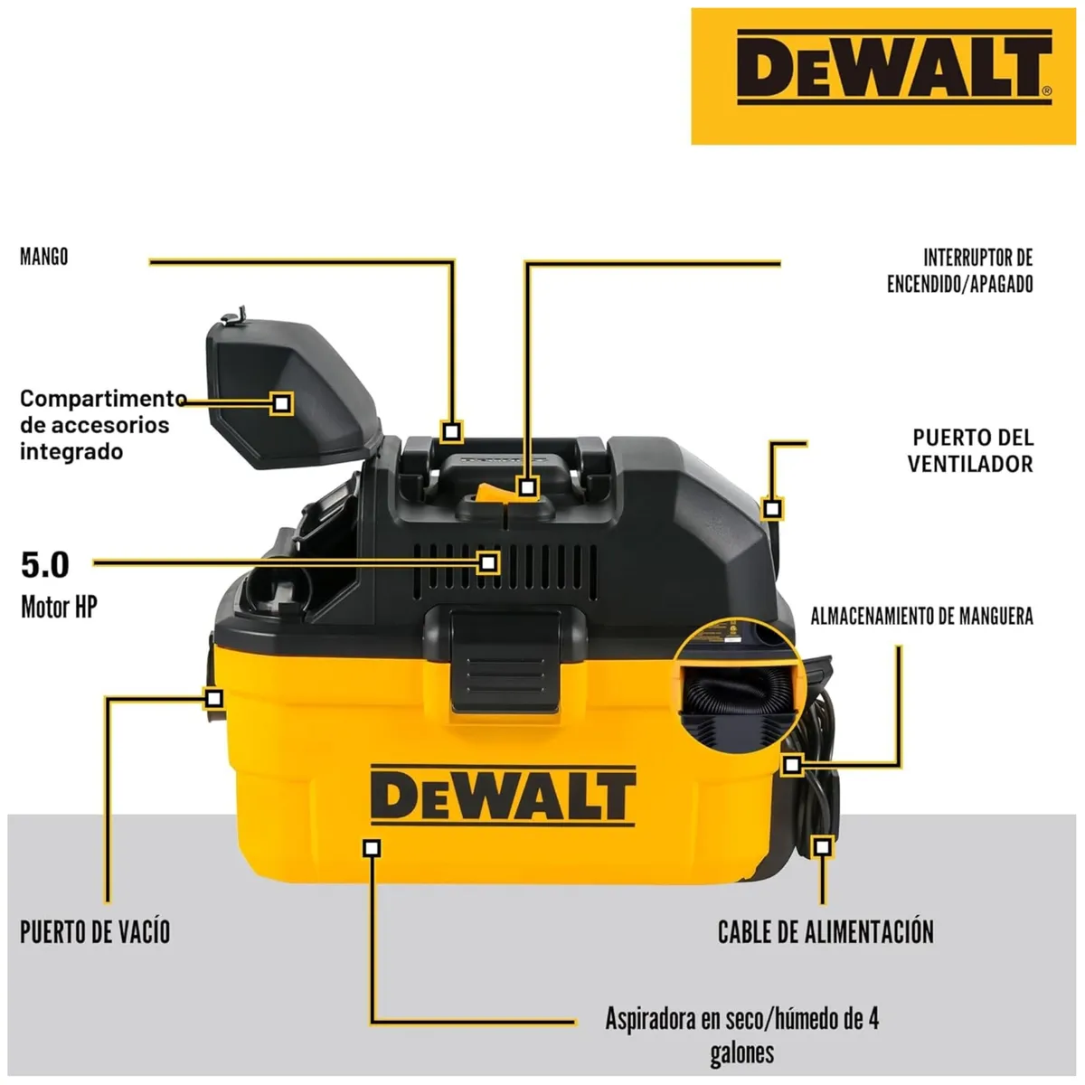 DEWALT - Aspiradora y sopladora de polvo y liquido15 litros TOOLBOX DEWALT