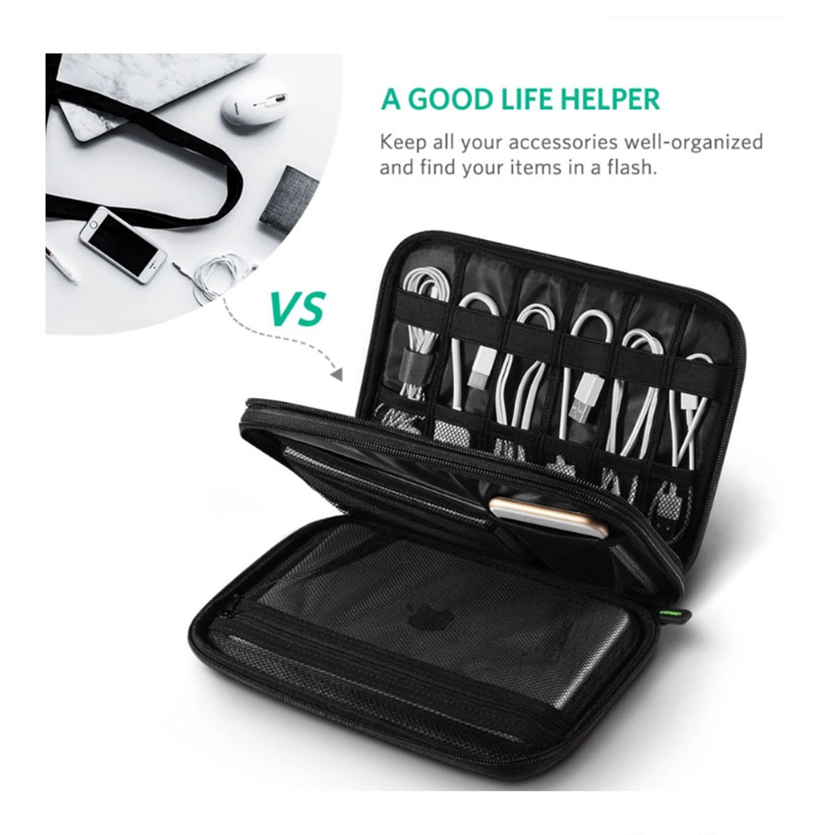 UGREEN - Estuche Organizador UGREEN para Aceesorios Cargador, Kindle, Audifonos, Tarjetas SD, Cable USB-C