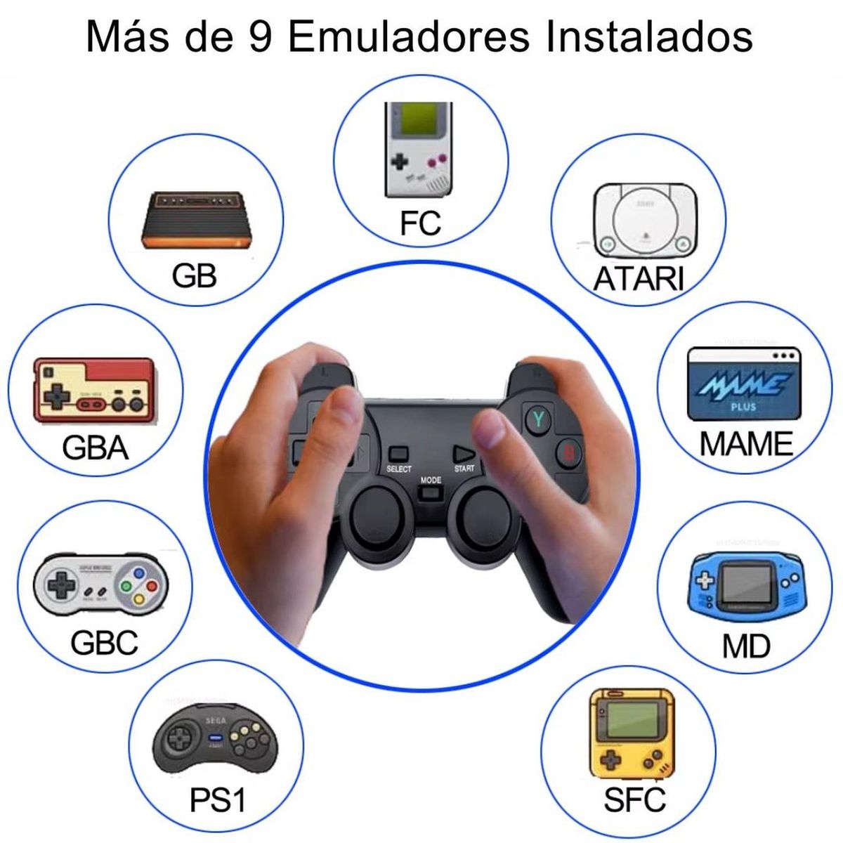 GENERICO - Mini Consola Retro Portátil de TV X2 PRO 4K UHD 10000 Juegos 2 Mandos Inalámbricos