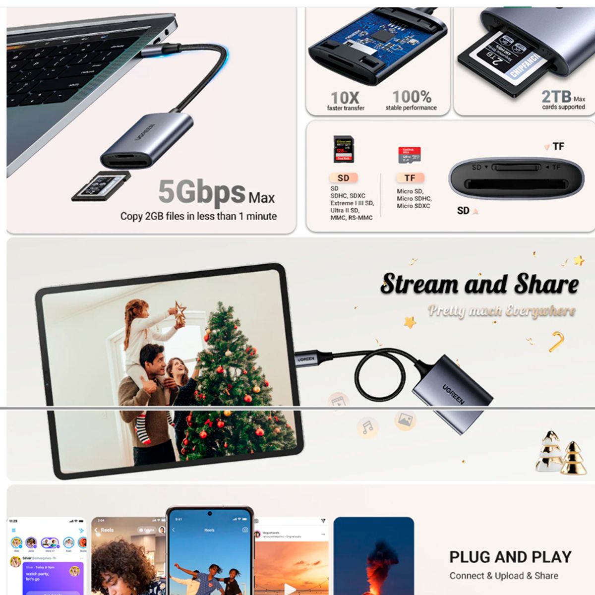 UGREEN - Lector de Tarjetas USB-C UGREEN CM401 2 en 1 SD MicroSD 5Gbps