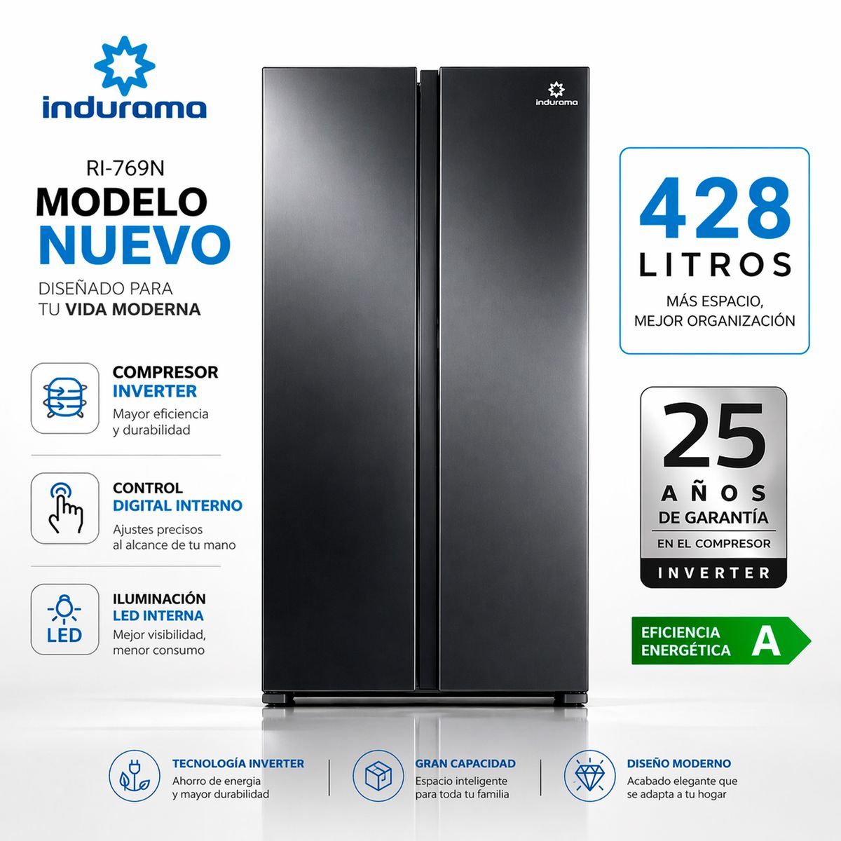 INDURAMA - Refrigeradora Indurama Side by Side 428Lt RI-769N - Negro