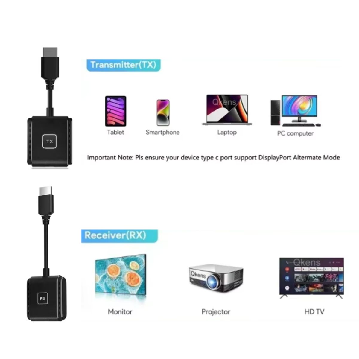 GENERICO - Extensor Hdmi Inalámbrico Transmisor Receptor 30m