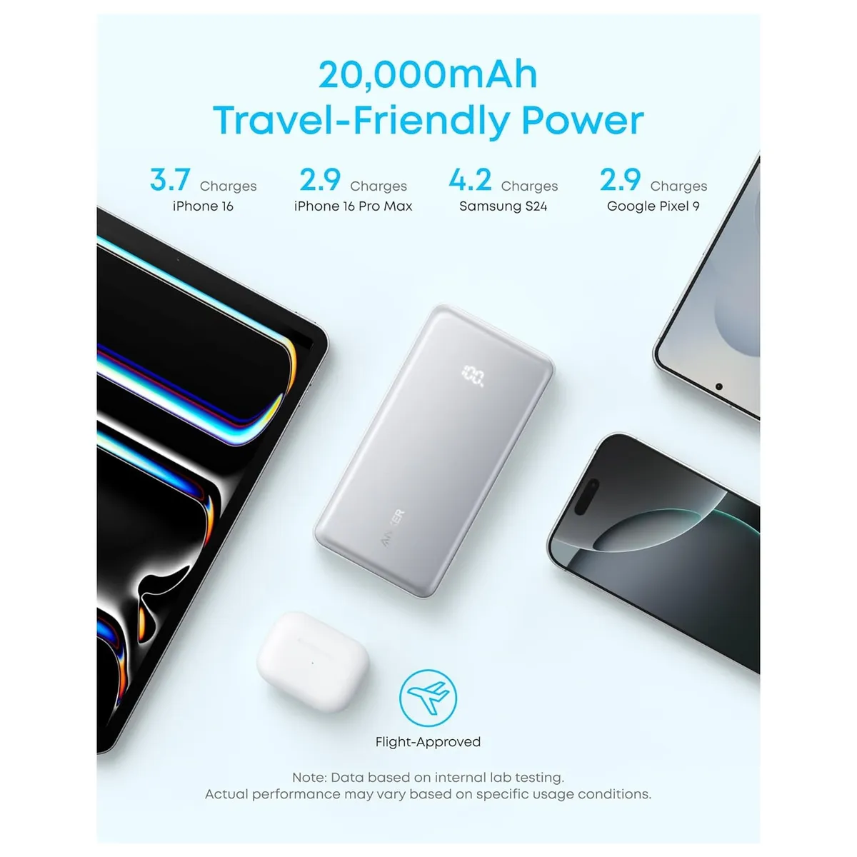 Anker - Anker Zolo Powerbank 20000mAh 22.5W Fast Charging con Cable USB-C Integrado - A110EH11