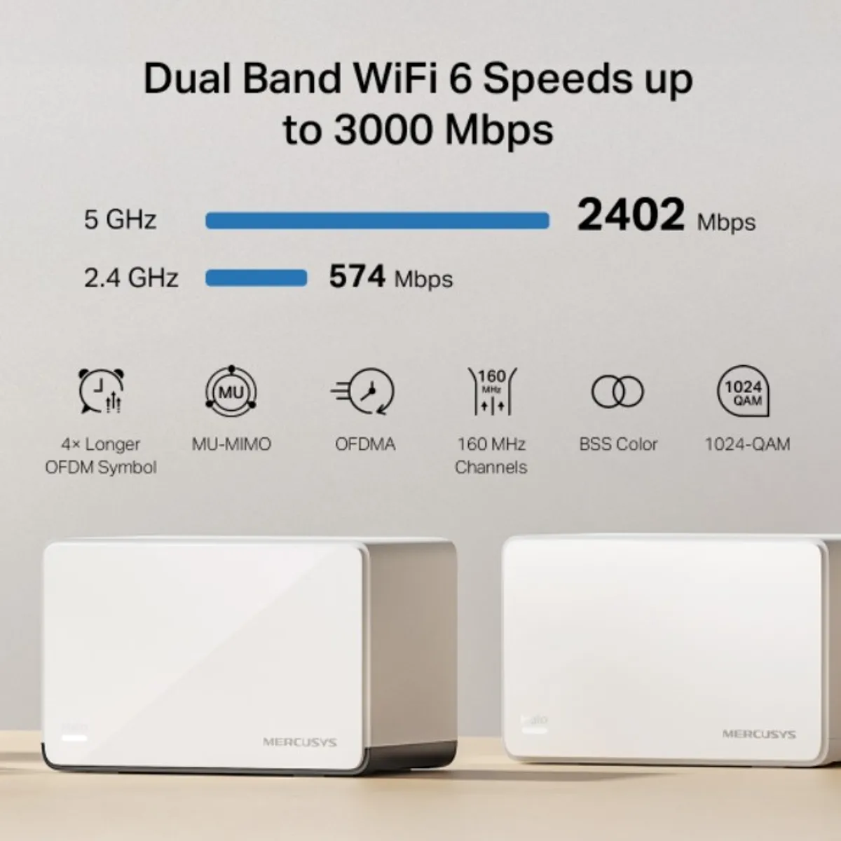 TP LINK - Halo H85X AX3000 Whole Home Mesh WiFi 6 System