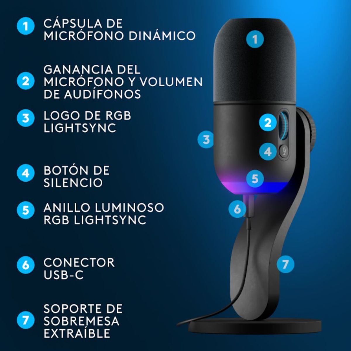 LOGITECH - MICROFONO LOGITECH YETI GX SUPERCARDIOID USB PSTREAMING RGB LIGHTSYNC BLACK