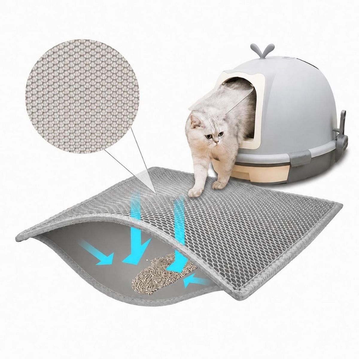 GENERICO - Alfombra Colectora Atrapa Arena para Gatos 45x60cm Impermeable Antideslizante Doble Capa