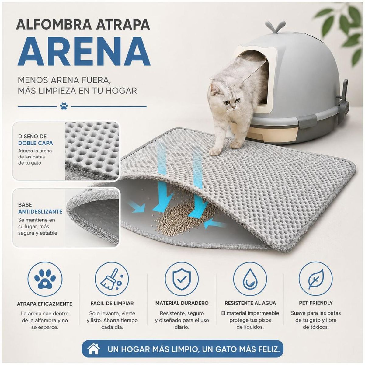 GENERICO - Alfombra Colectora Atrapa Arena para Gatos 45x60cm Impermeable Antideslizante Doble Capa