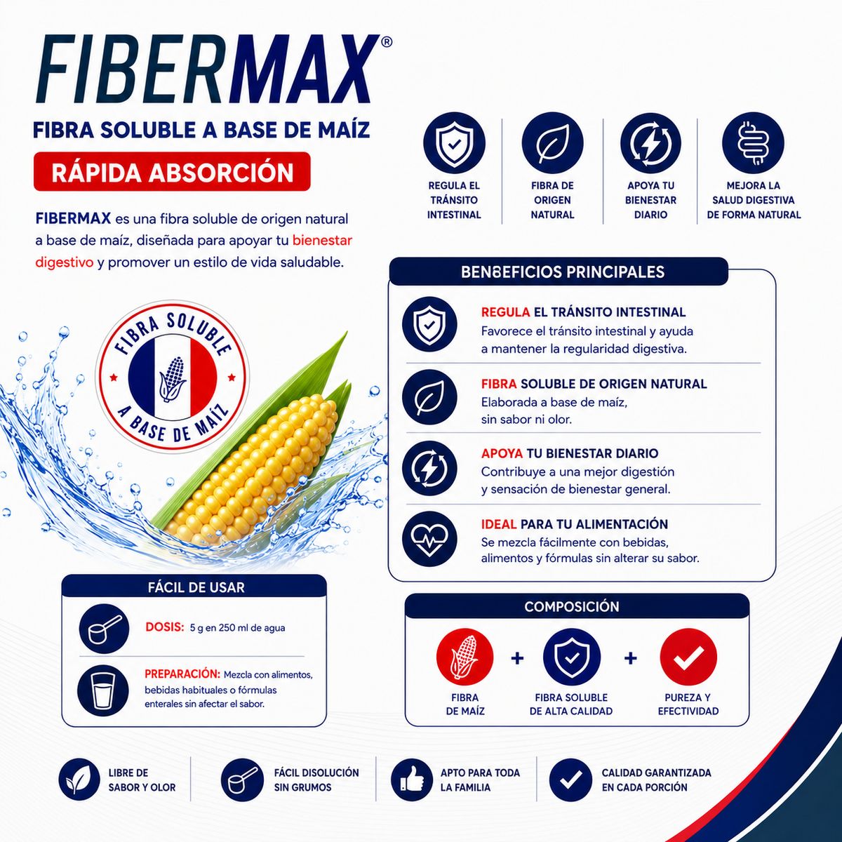 GENERICO - Fibra Soluble 900GR - 2 Frascos de 450 GR - Fibra Invisible para Mejorar Salud Digestiva Sin Sabor