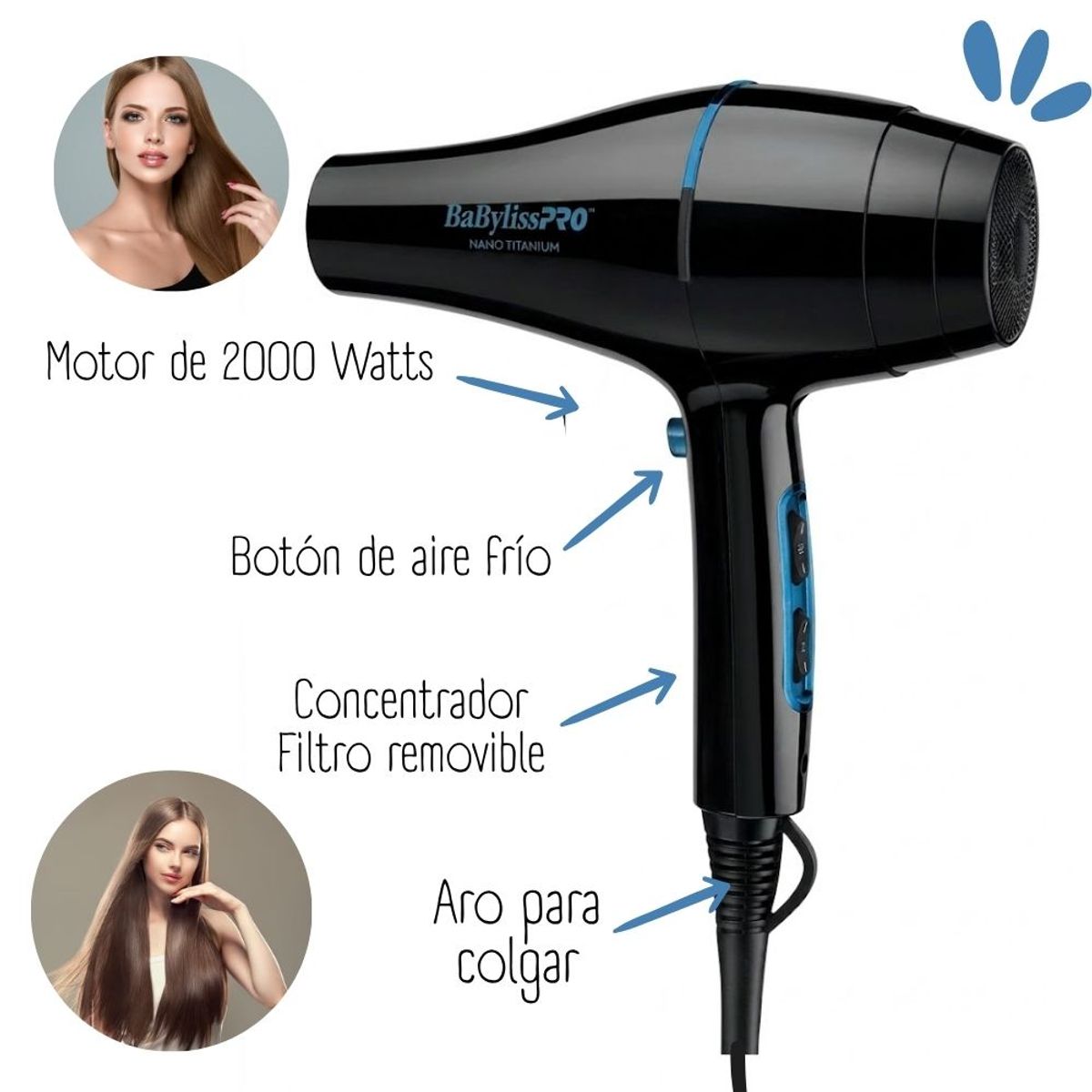 Babyliss Pro - Combo BabylissPro Edicion Ilimitada Plancha Black Blue + Secador Nano Blue - BBLPP4PE