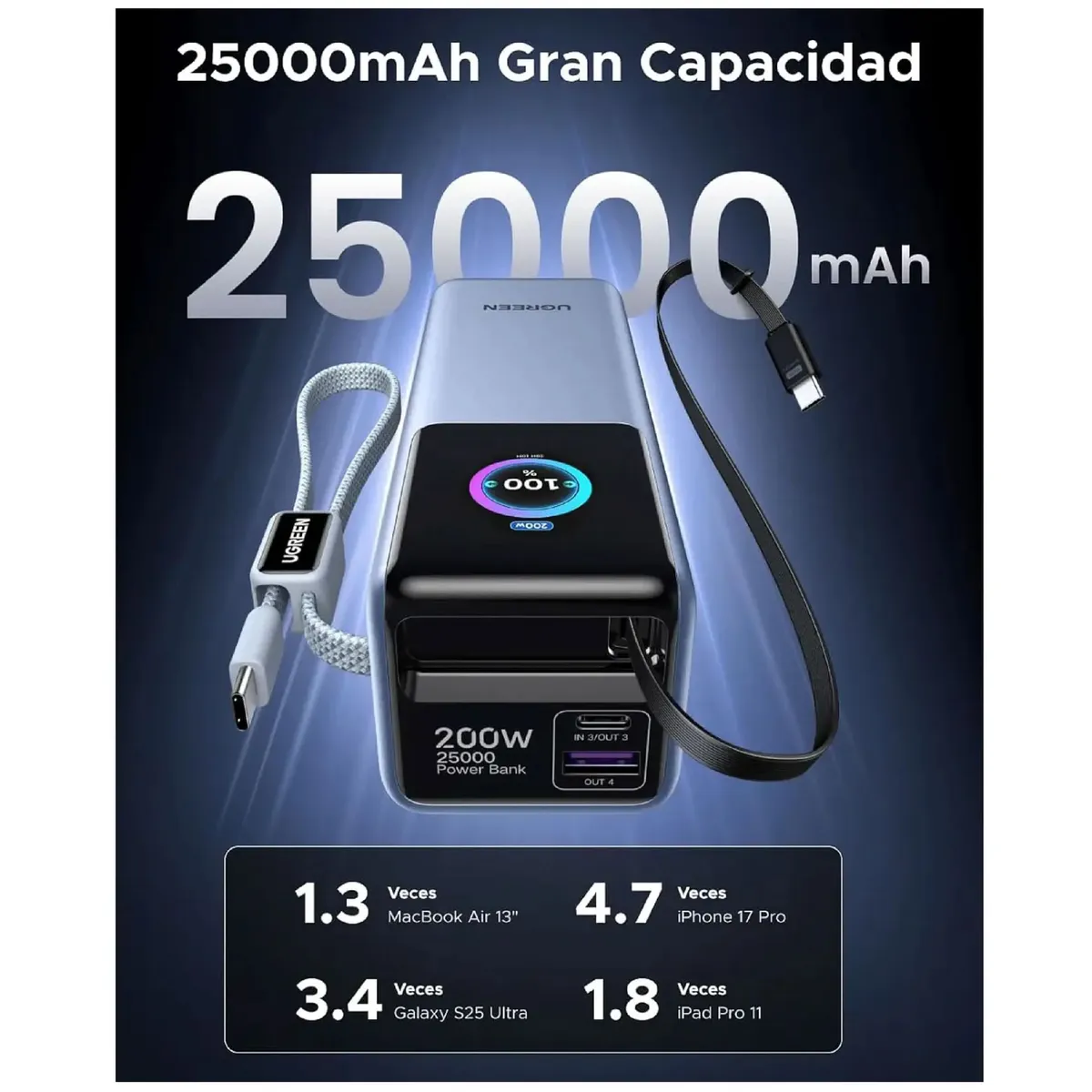 UGREEN - Power Bank UGREEN 25000mAh 200w Carga Rapida Cable Retractil para Laptop  MacBook Bateria Portatil