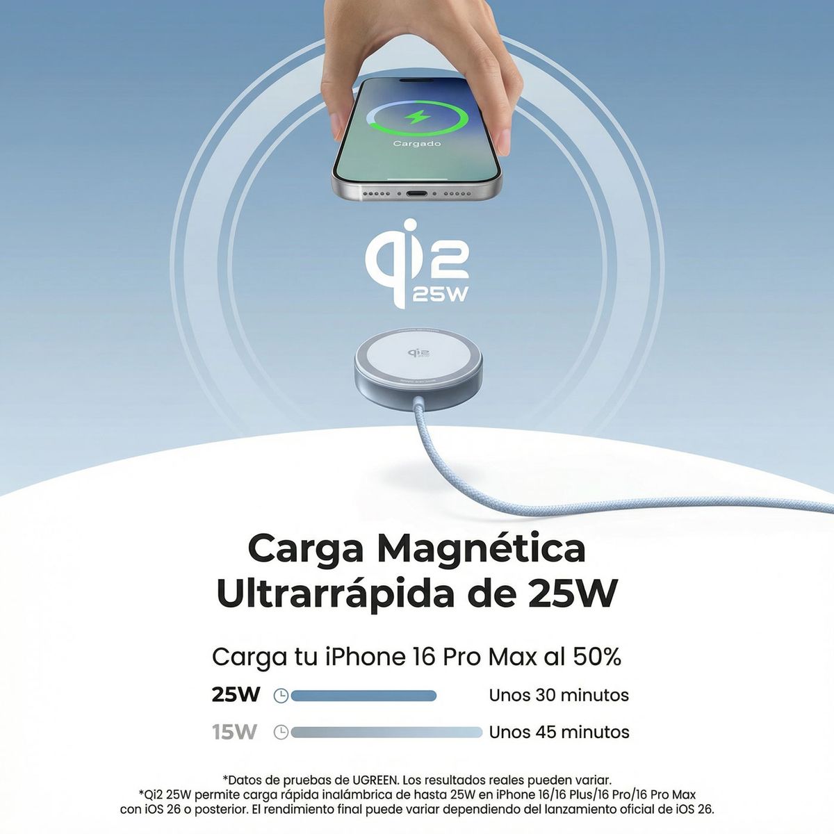 UGREEN - Cargador Inalámbrico UGREEN 3 En 1 Qi2 25W Magnético Para iPhone 17 AirPods Pro Apple Watch