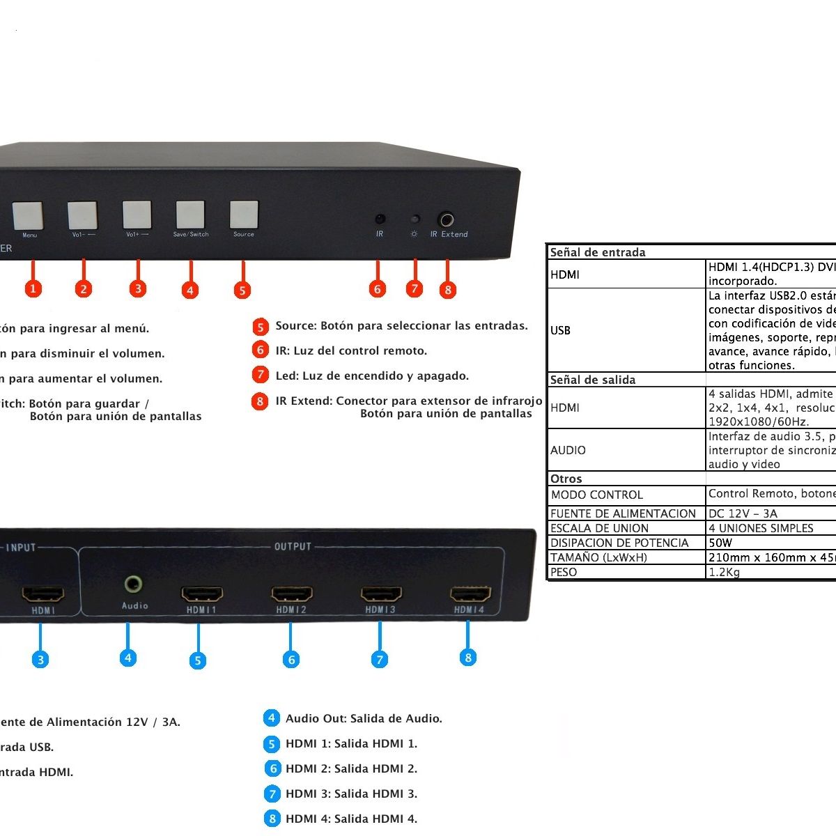 WINCO - VIDEO WALL CONTROLLER 2X2 SQL- CONTROLADOR DE VIDEO WALL 4 TELEVISORES