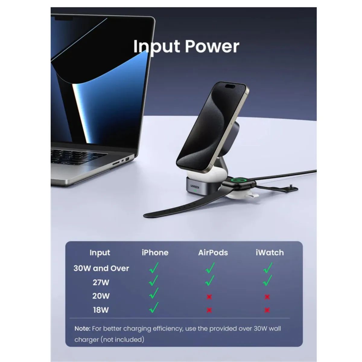 UGREEN - Cargador inalámbrico magnético 2 en 1 UGREEN W702