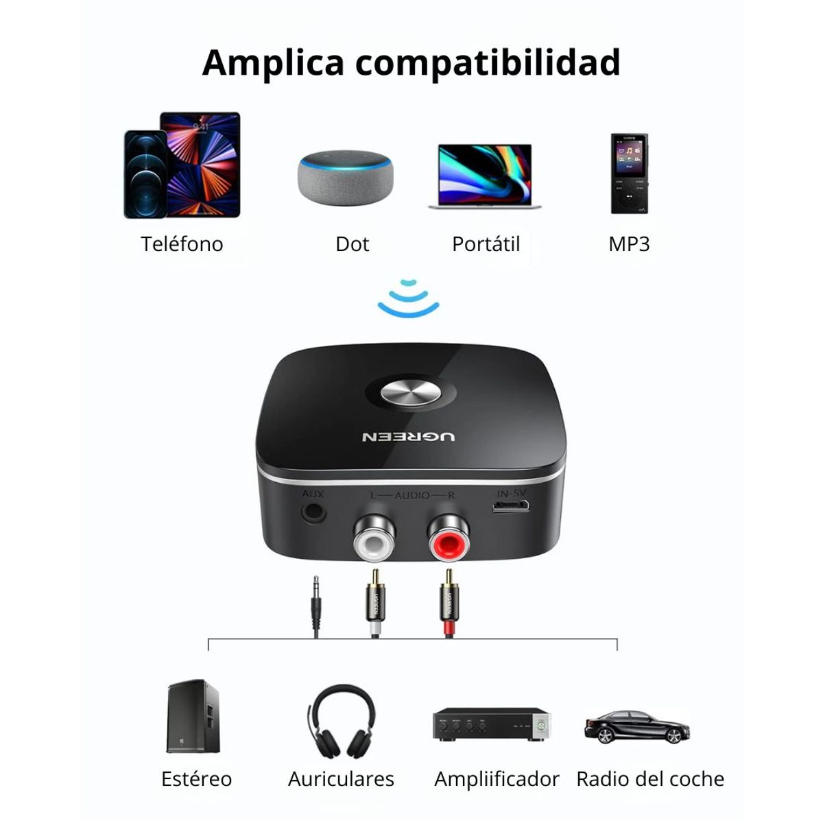 UGREEN - Receptor Bluetooth UGREEN CM106 5.1 RCA y AUX 3.5 mm aptX HD para Parlantes y Equipo de Sonido