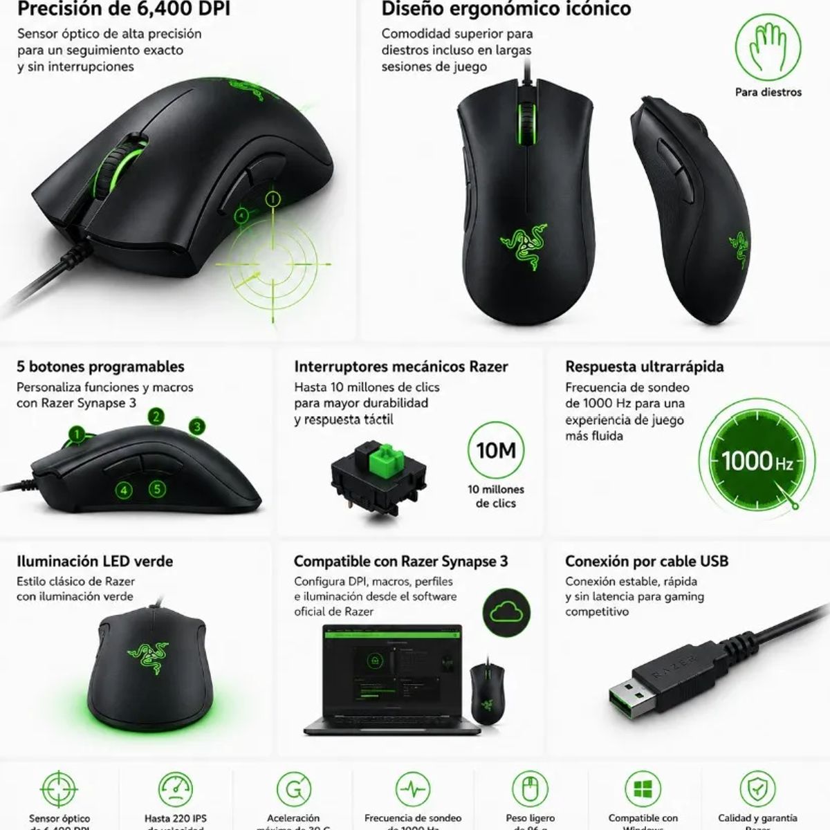 RAZER - Mouse Razer Deathadder Essential Alambrico 6400 DPI Black