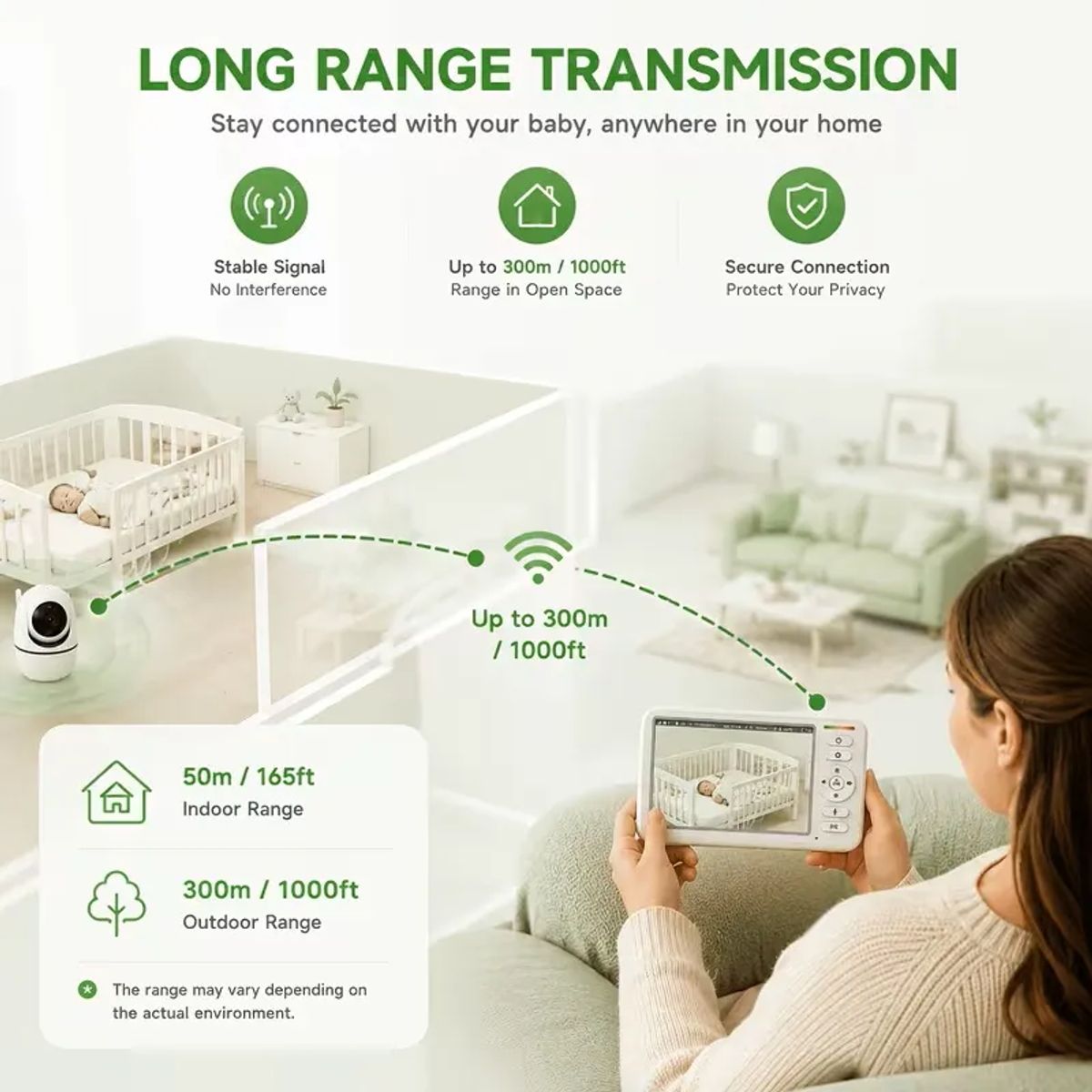 OEM - Cámara Monitor Para Bebés 6 " Con Audio Bidireccional 355° Sin WIFI Batería 5000mAh