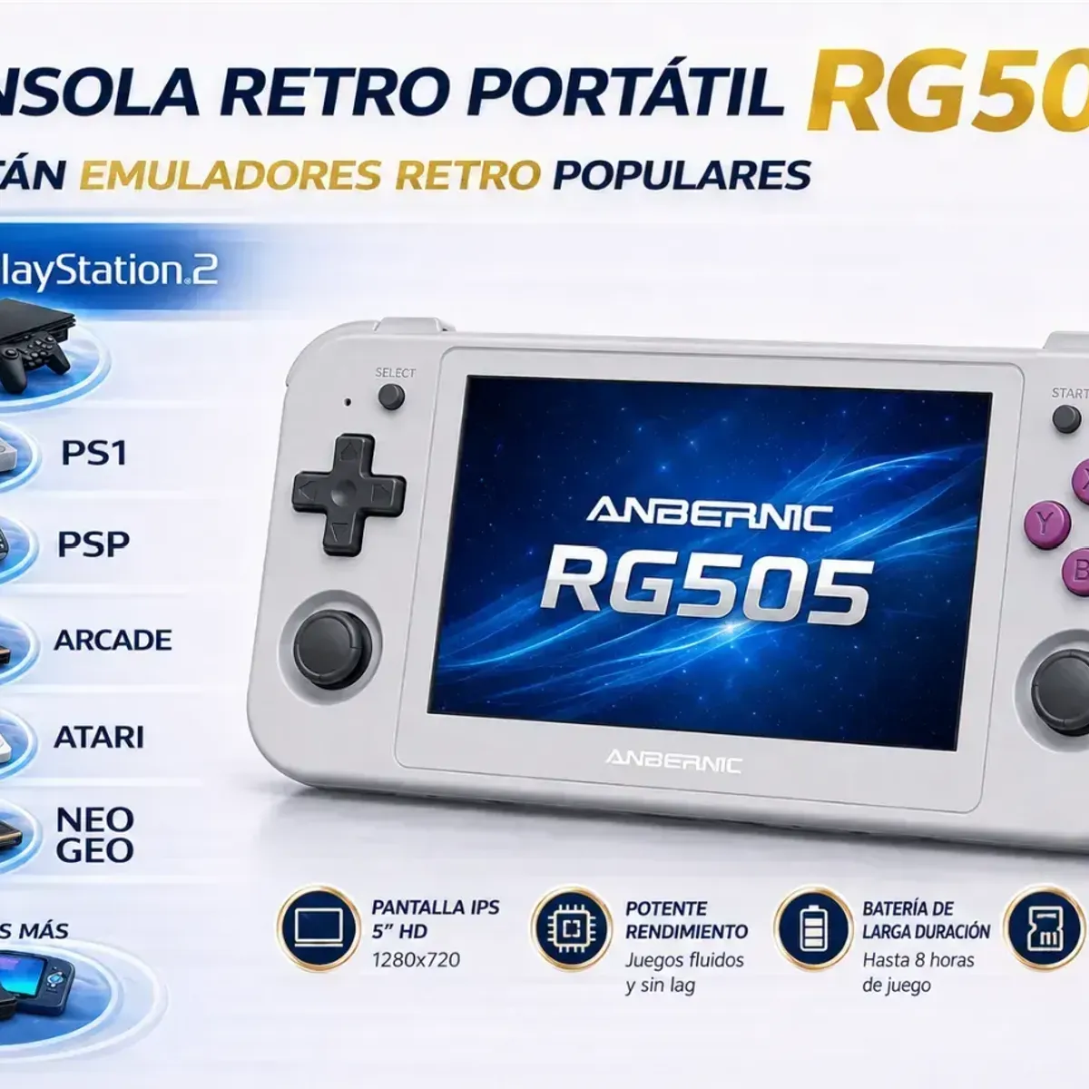 Consola Portatil Retro ANBERNIC RG505 128GB Gris + Micro SD 128 GB, marca GENERICO - Foto 2