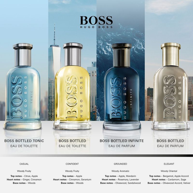 Hugo Boss Saga Perfumes De Hombre Boss Bottled Tonic Eau De