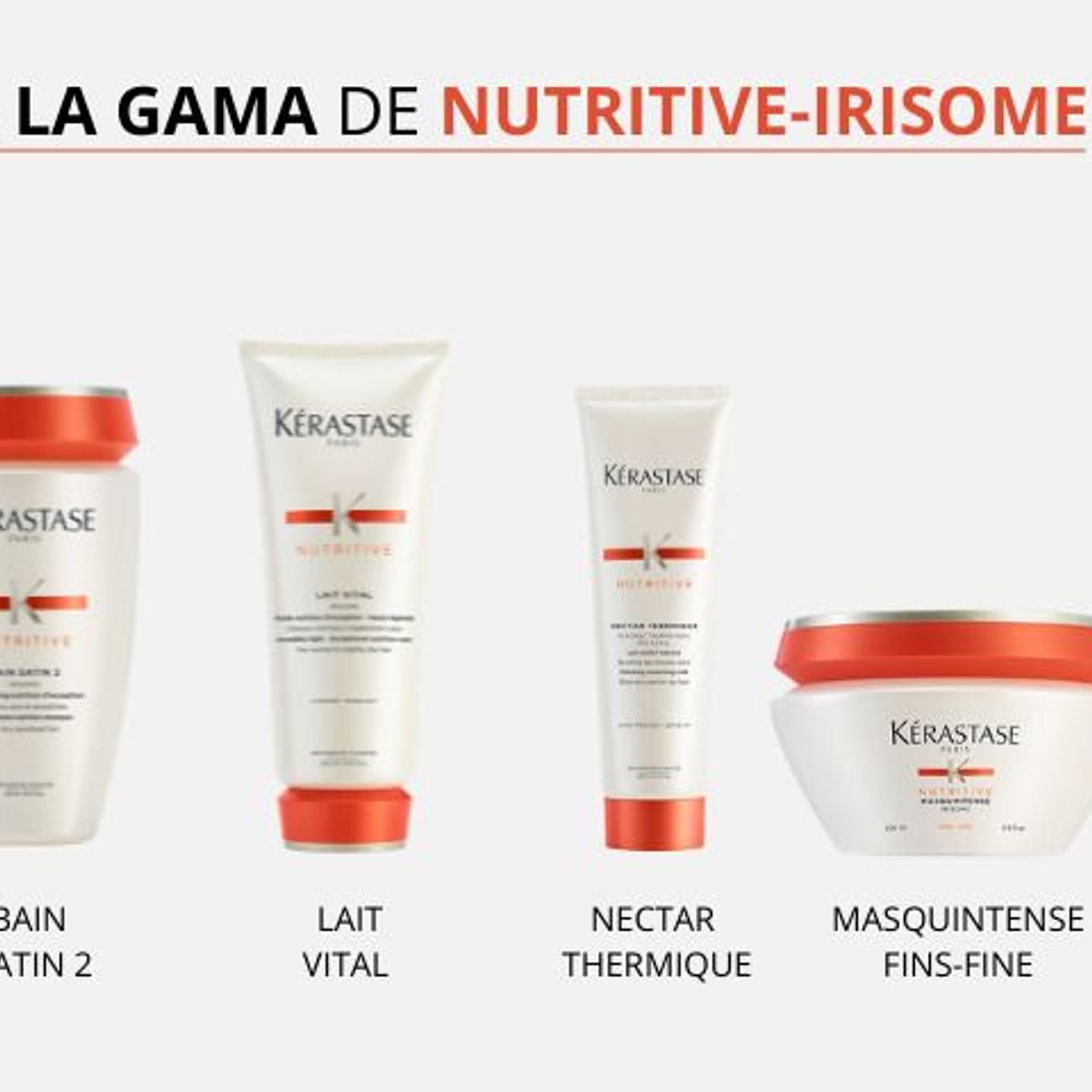 KERASTASE - Acondicionador Nutritive para cabello seco