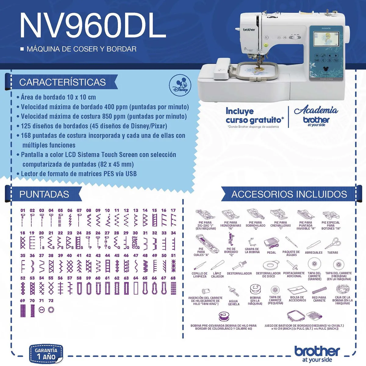 BROTHER - Máquina de Coser NV960DL y Bordadora Computarizada 