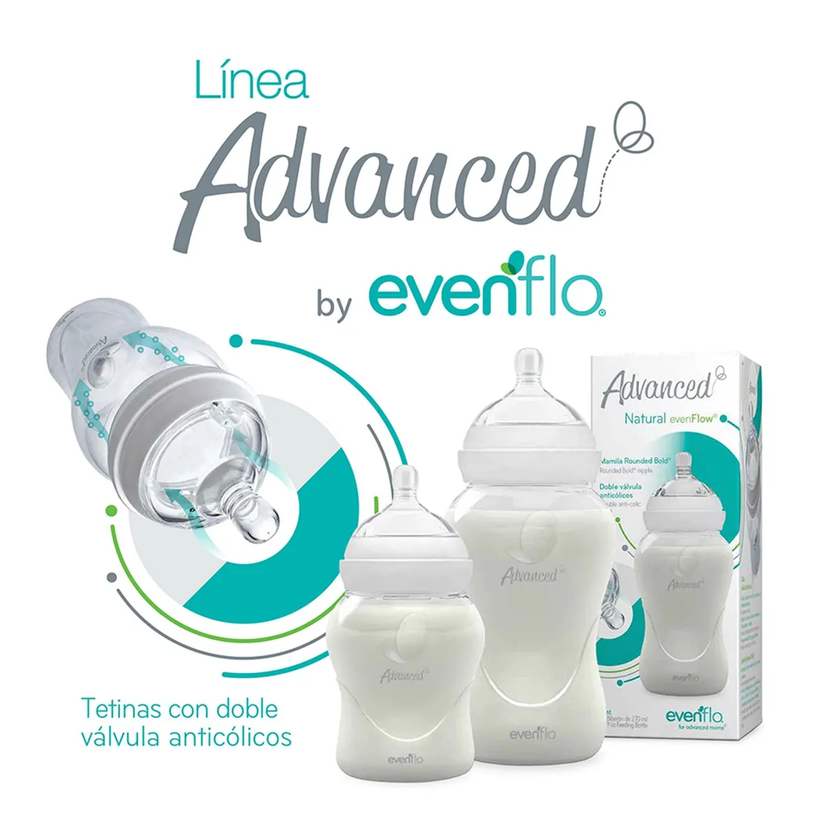 EVENFLO - Biberón Advanced Bold 9 Oz Evenflo